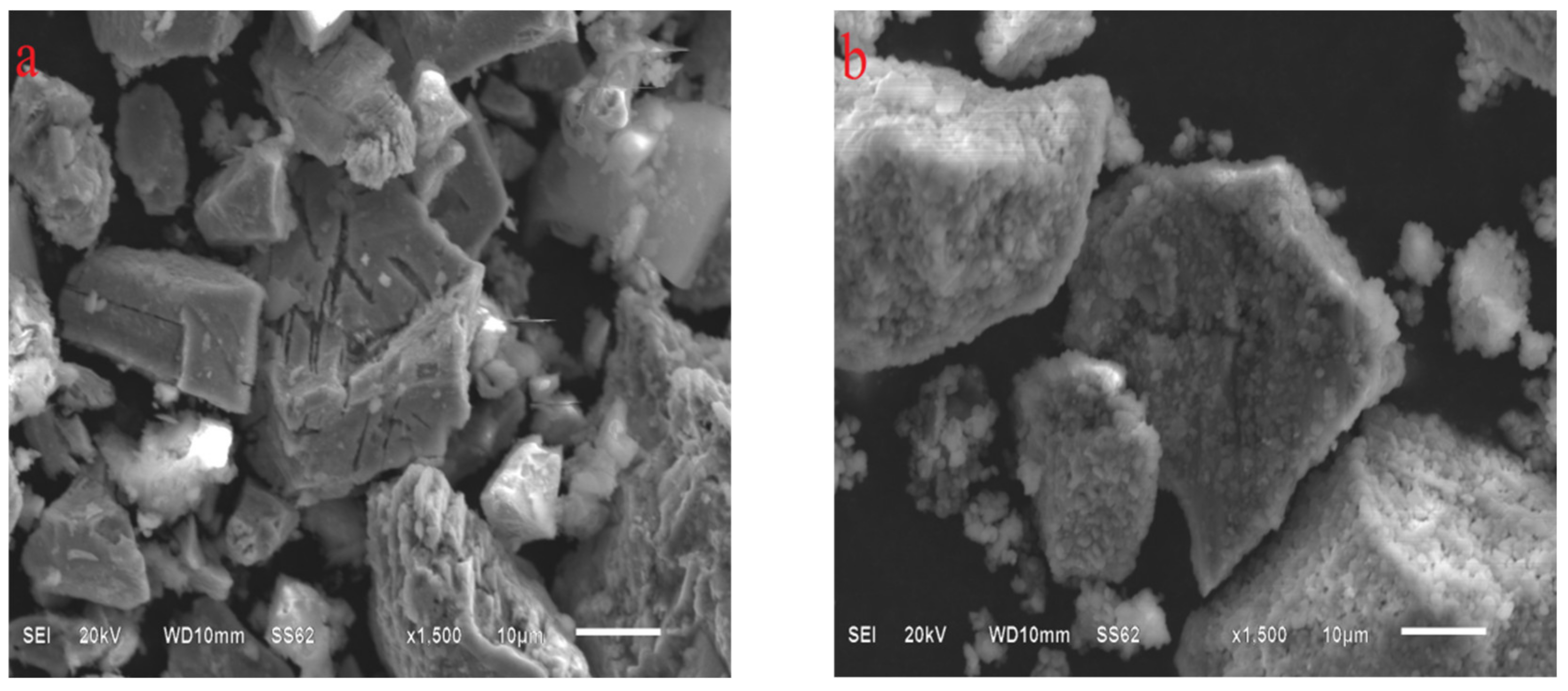 Minerals 10 00289 g014a Minerals 10 00289 g014a