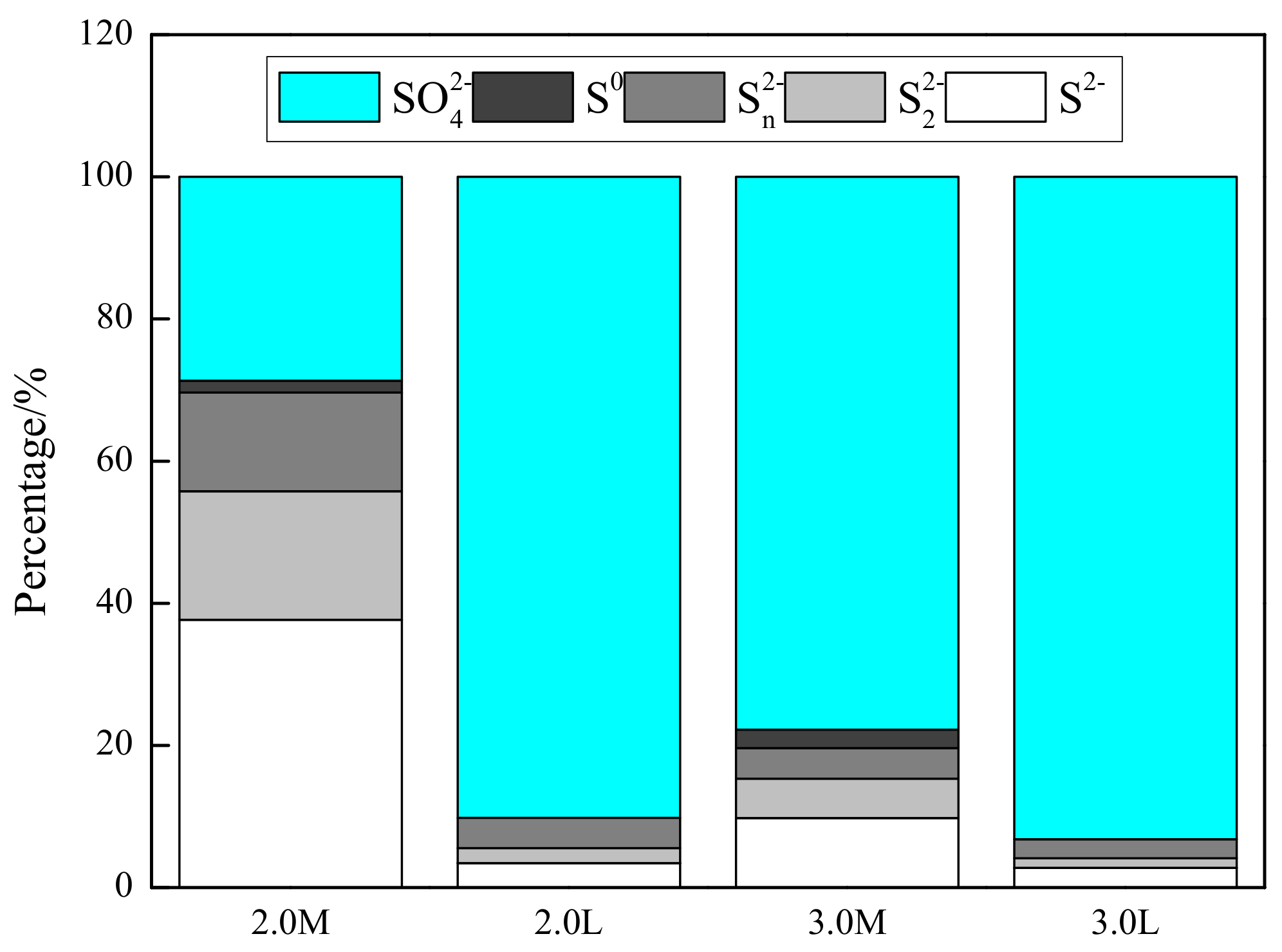 Minerals 10 00289 g016 Minerals 10 00289 g016