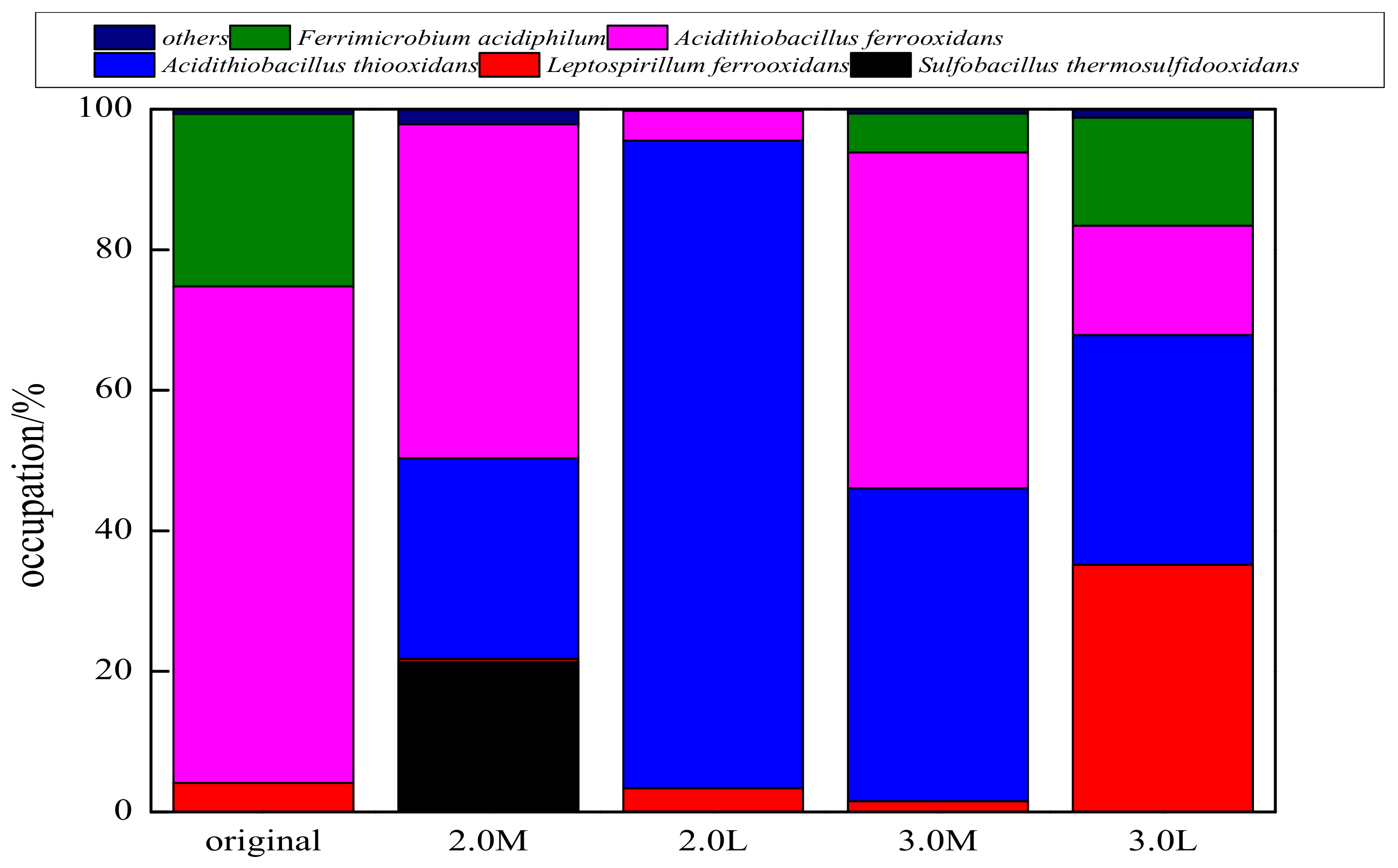Minerals 10 00289 g017 Minerals 10 00289 g017