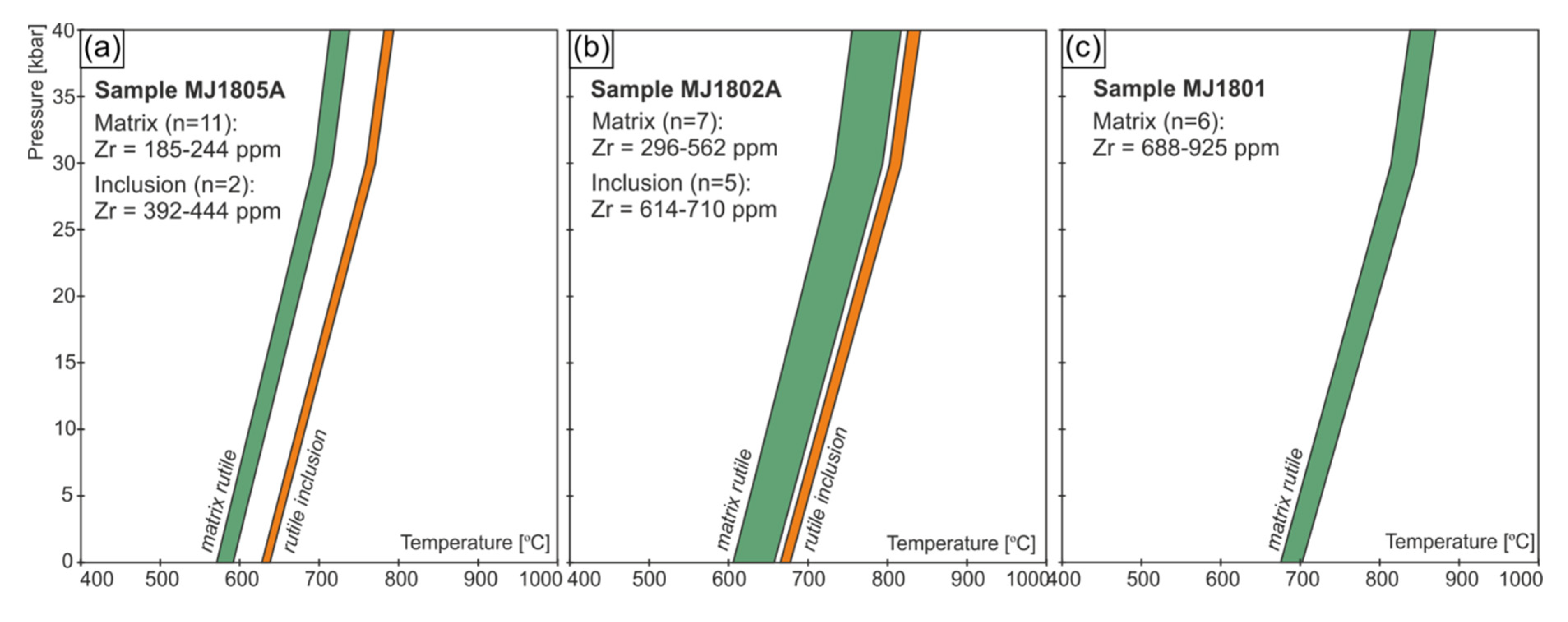 Minerals 10 00295 g005 Minerals 10 00295 g005