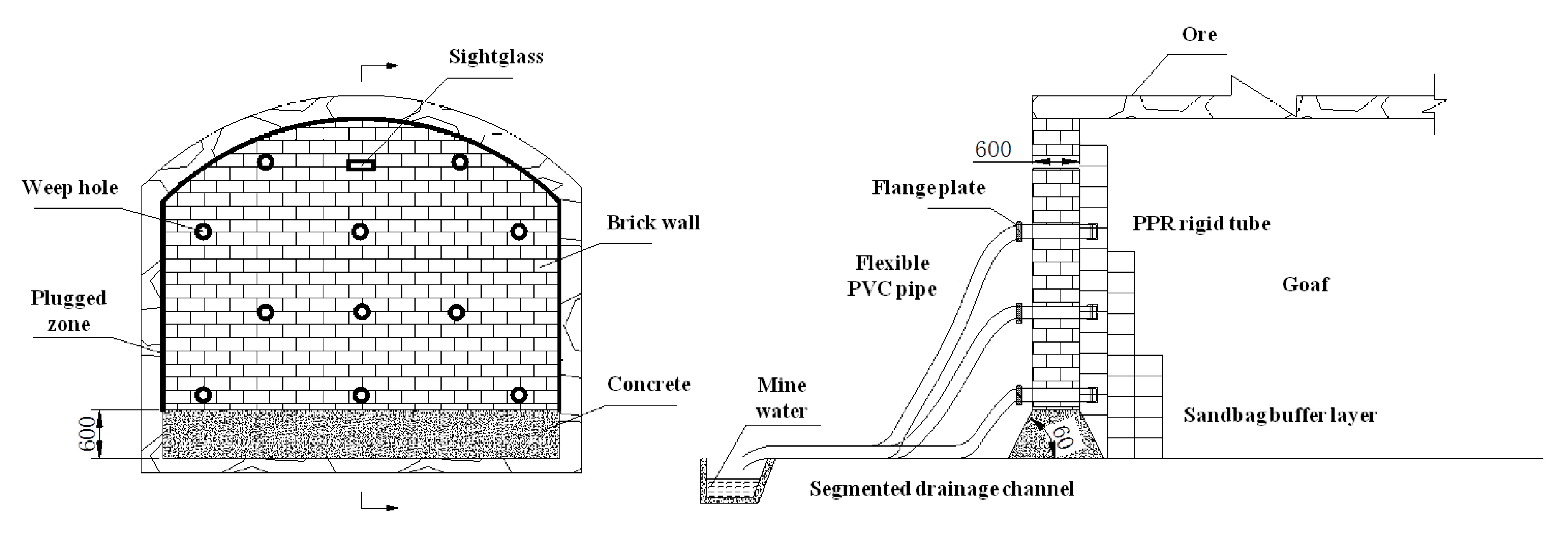 Minerals 10 00324 g002