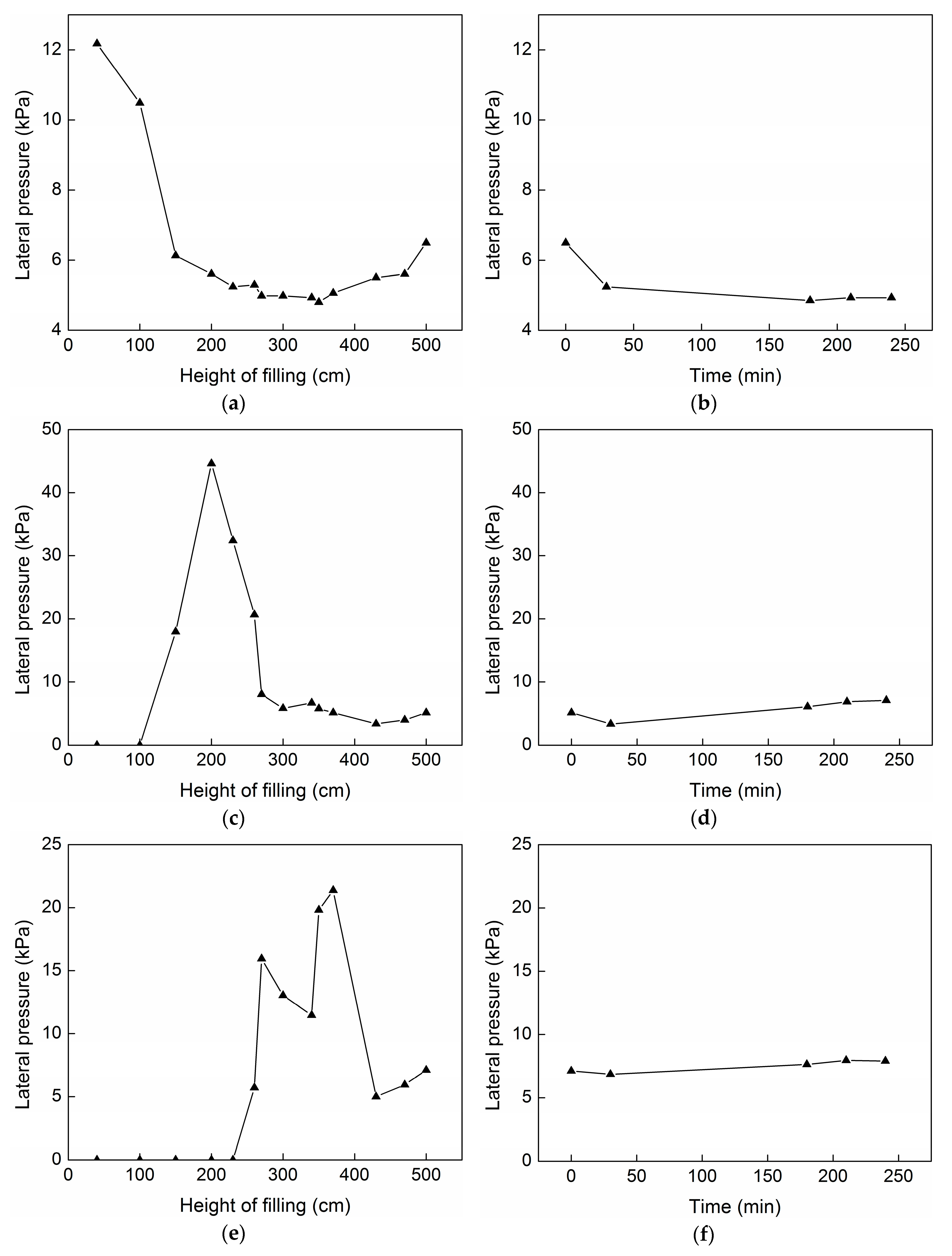Minerals 10 00324 g004a