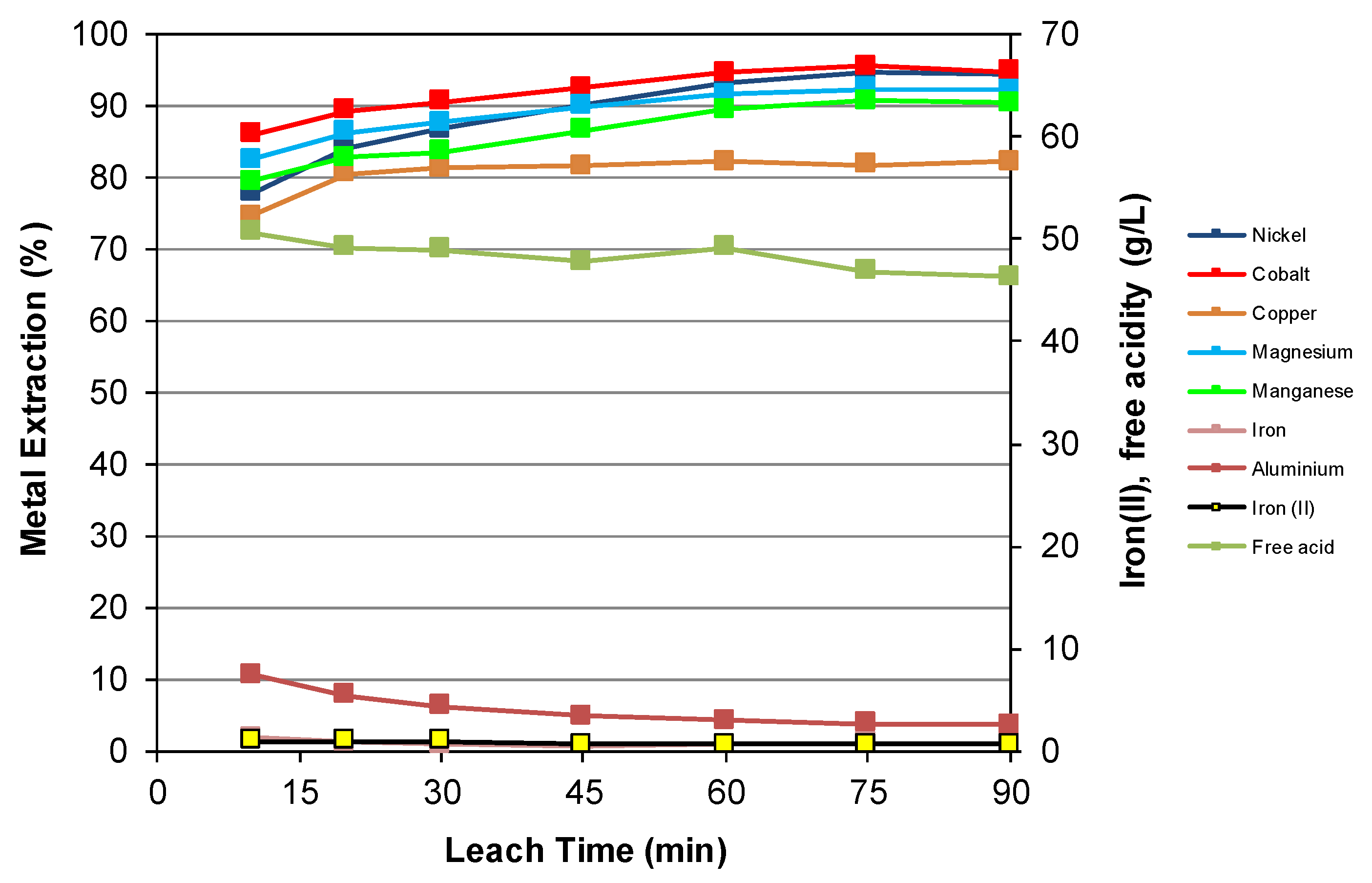 Minerals 10 00351 g001