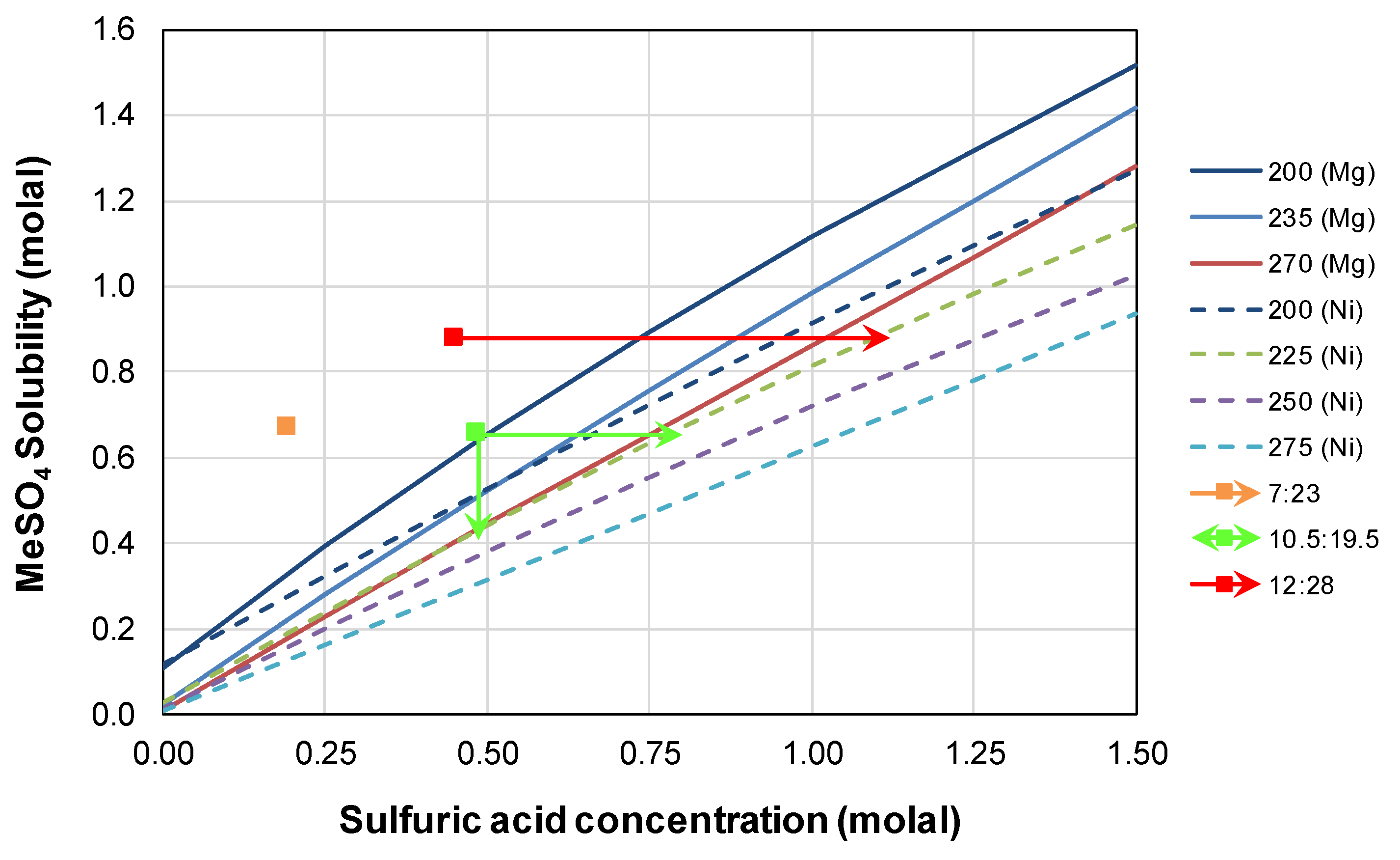Minerals 10 00351 g010