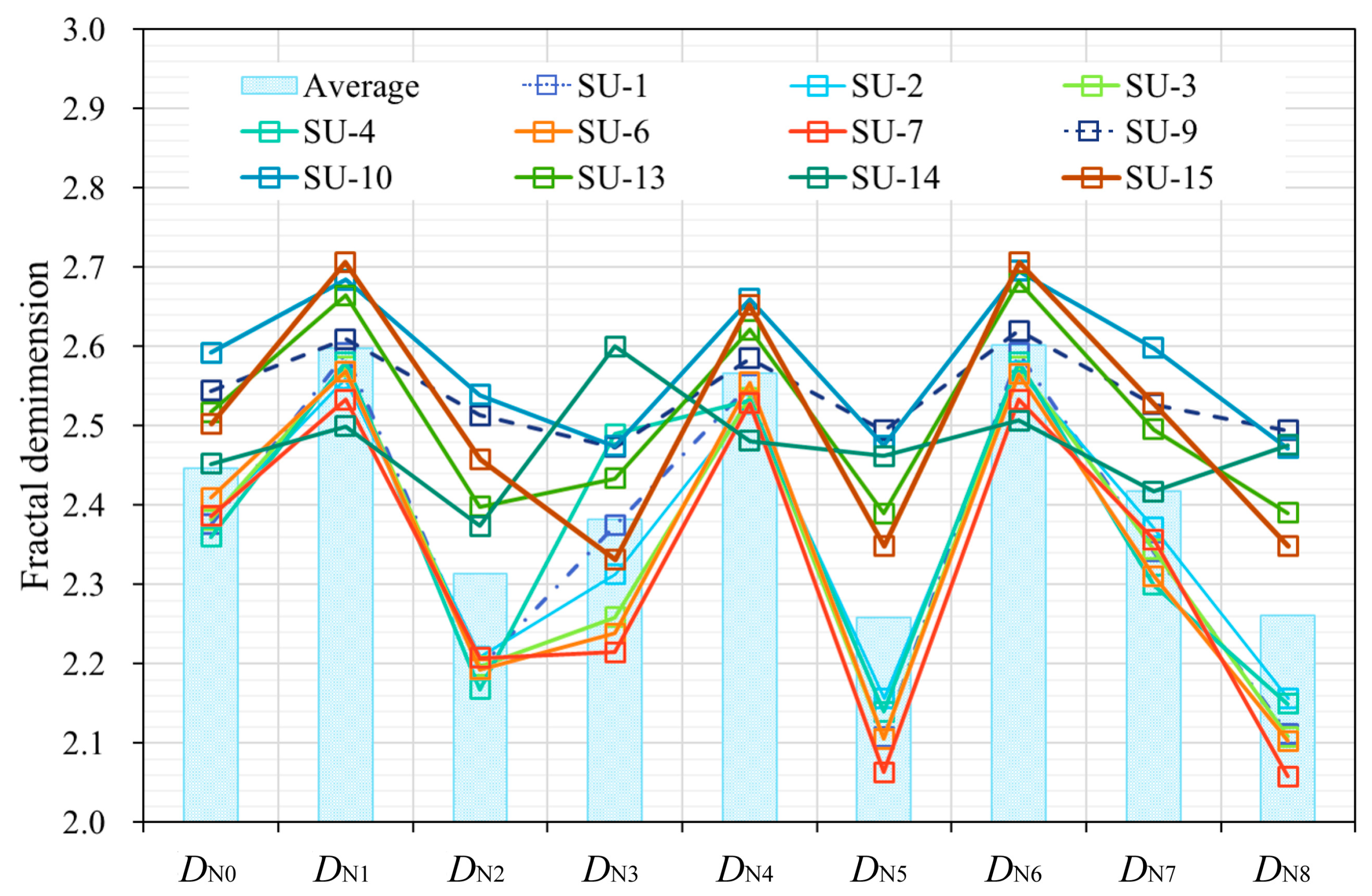 Minerals 10 00377 g015 Minerals 10 00377 g015