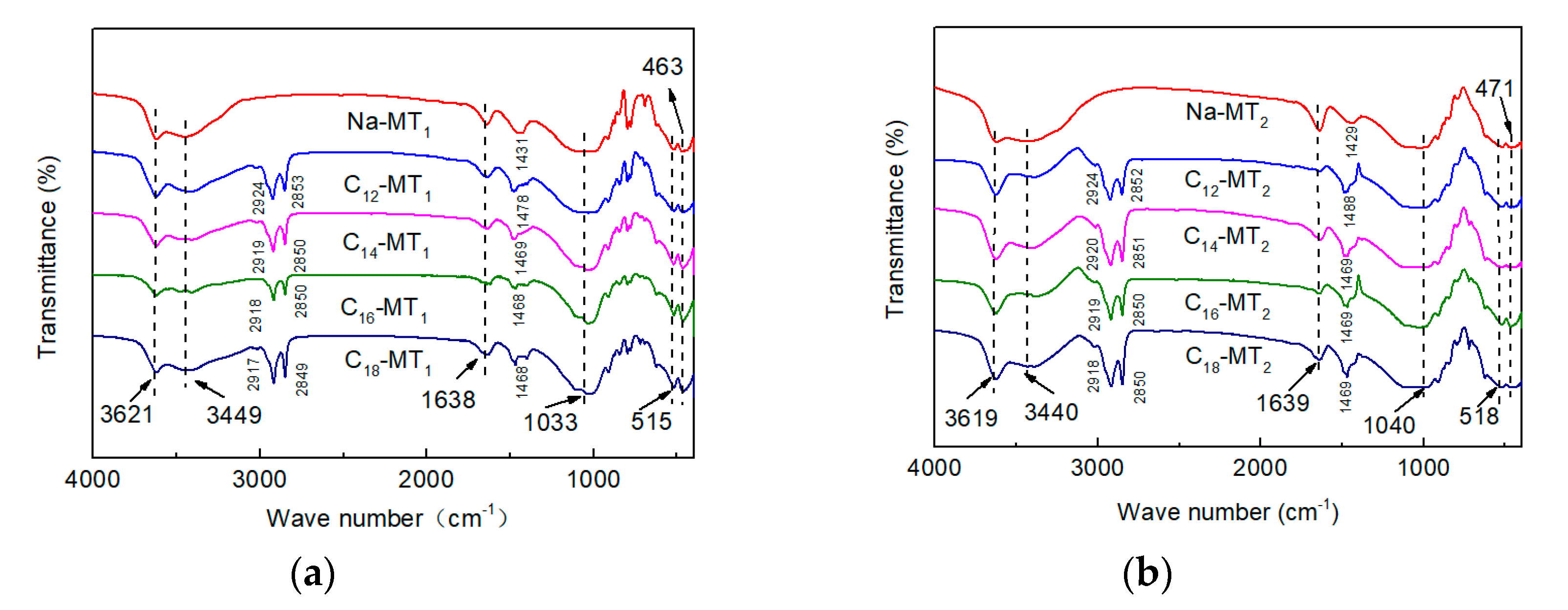 Minerals 10 00378 g003