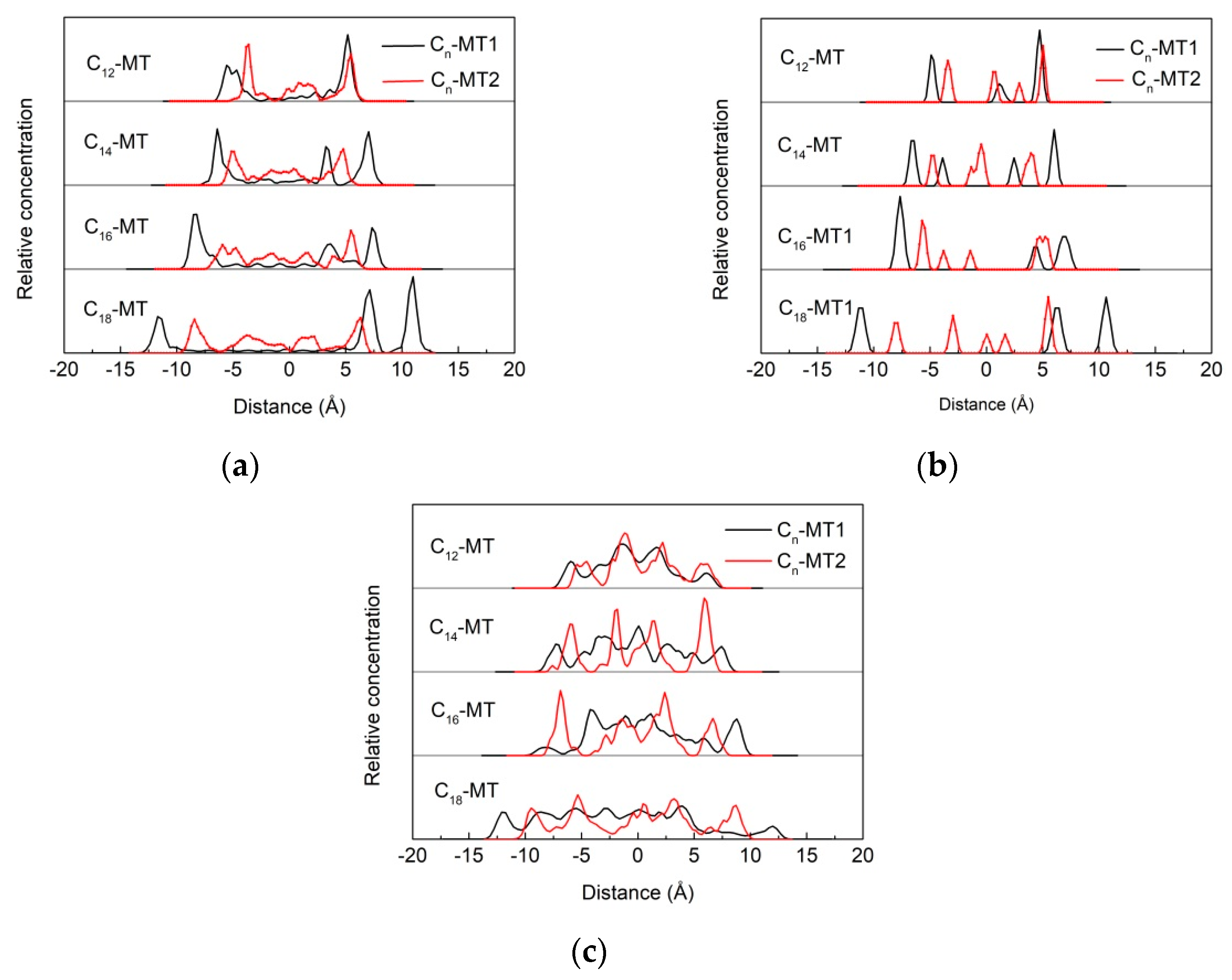 Minerals 10 00378 g006