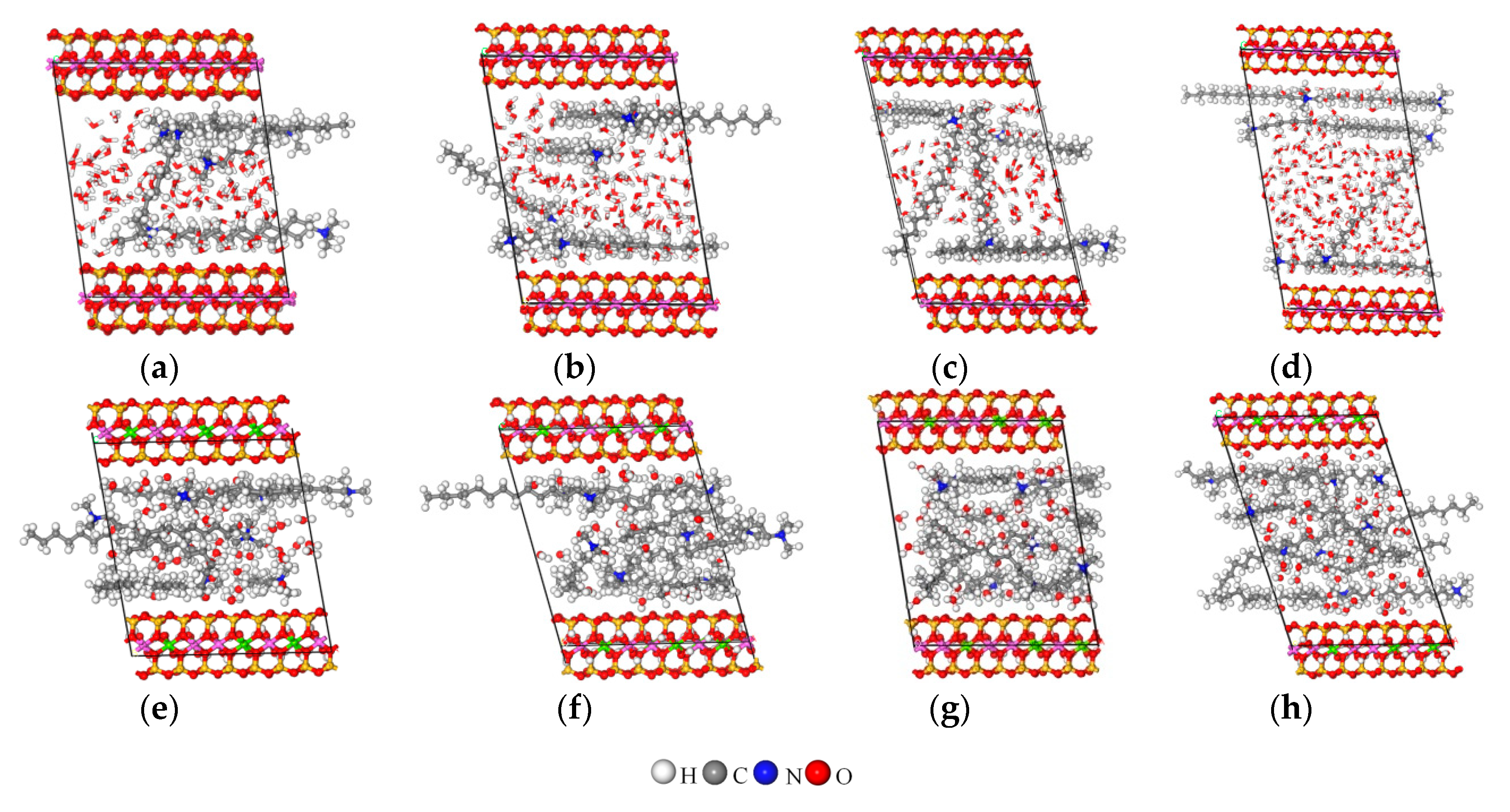 Minerals 10 00378 g007