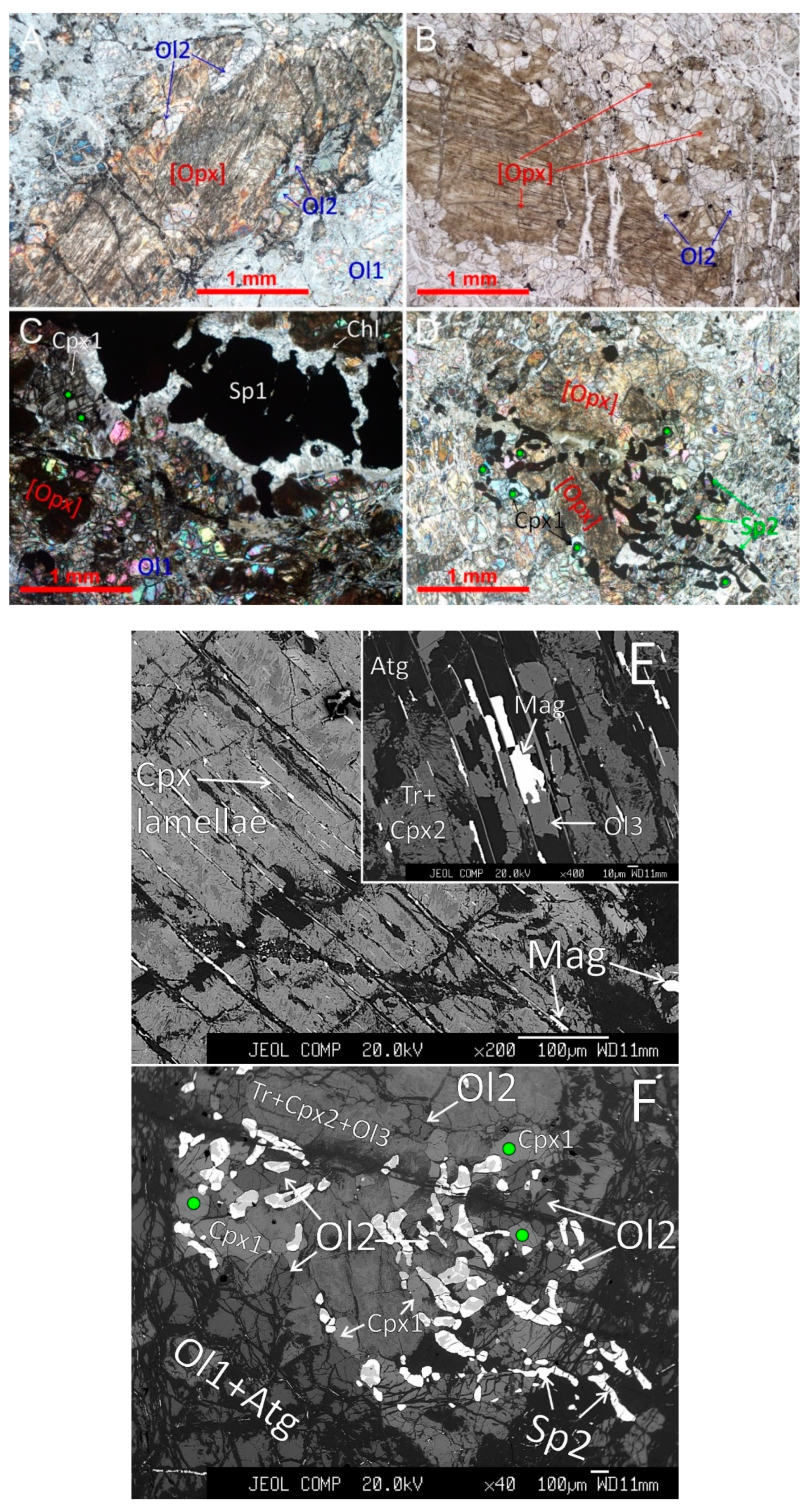 Minerals 10 00396 g002a