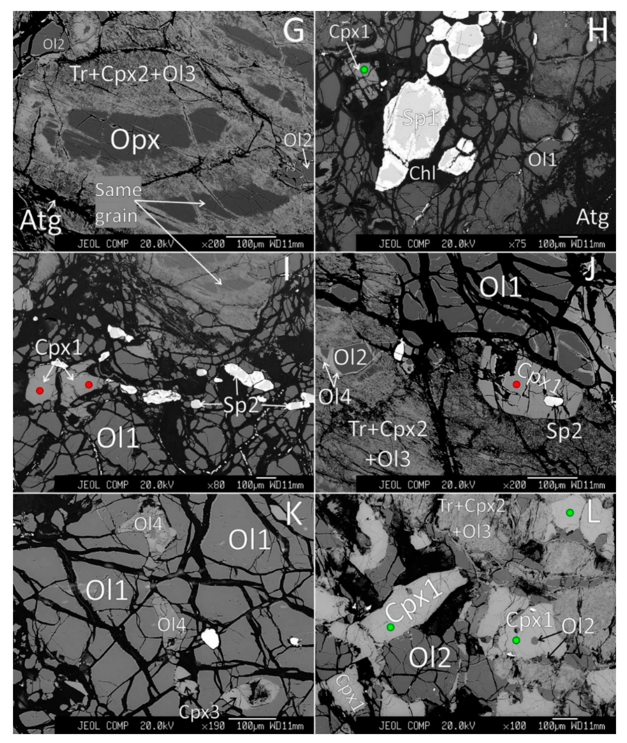 Minerals 10 00396 g002b
