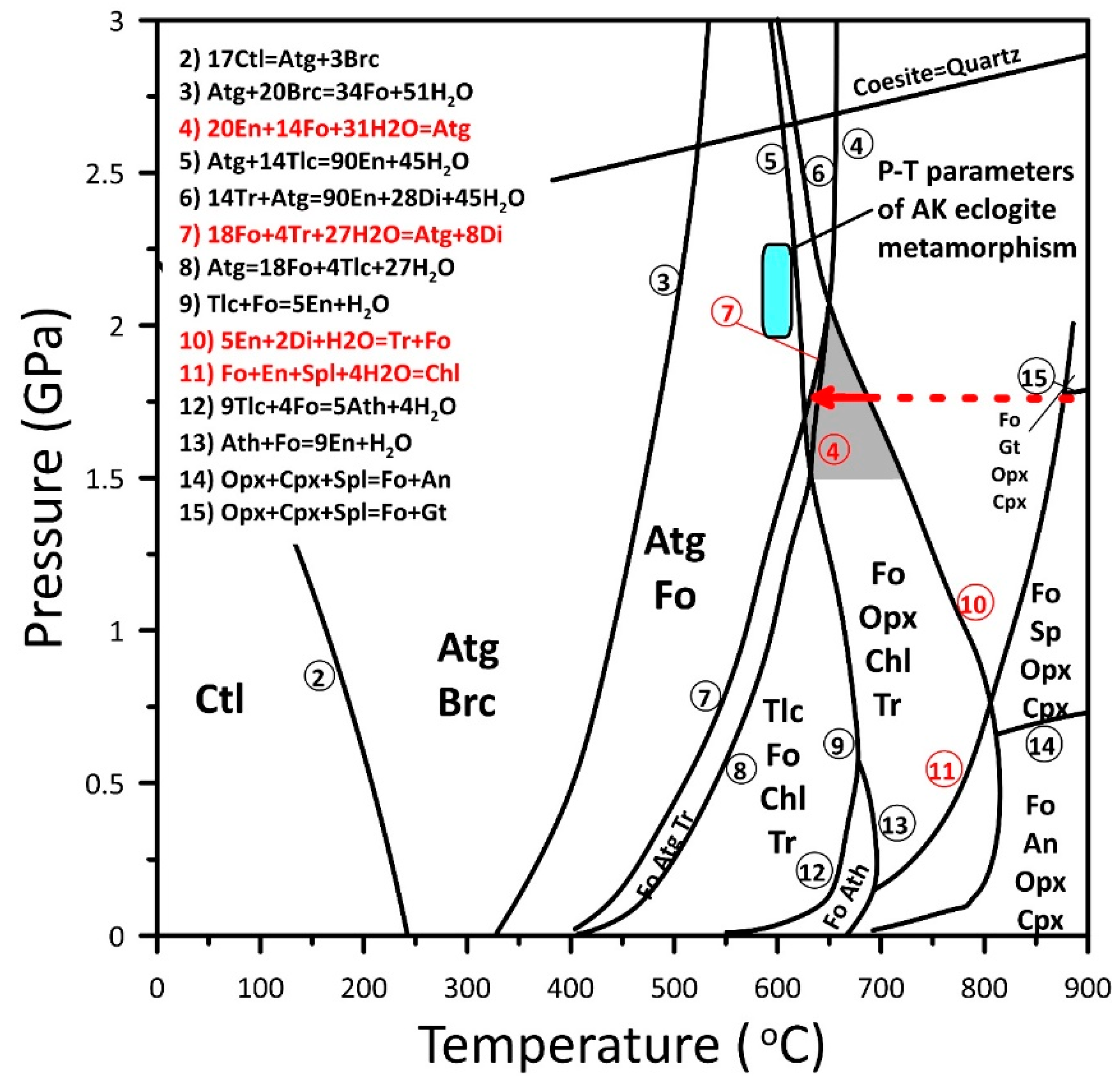 Minerals 10 00396 g013