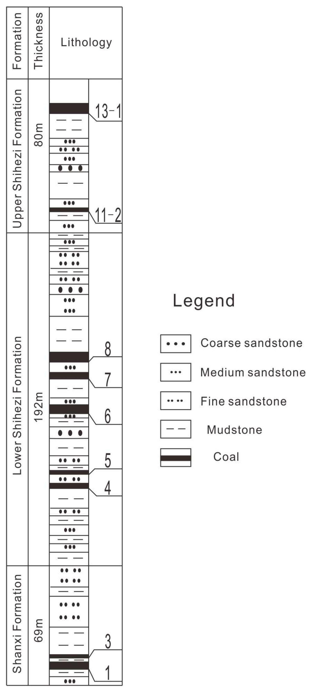 Minerals 10 00399 g002