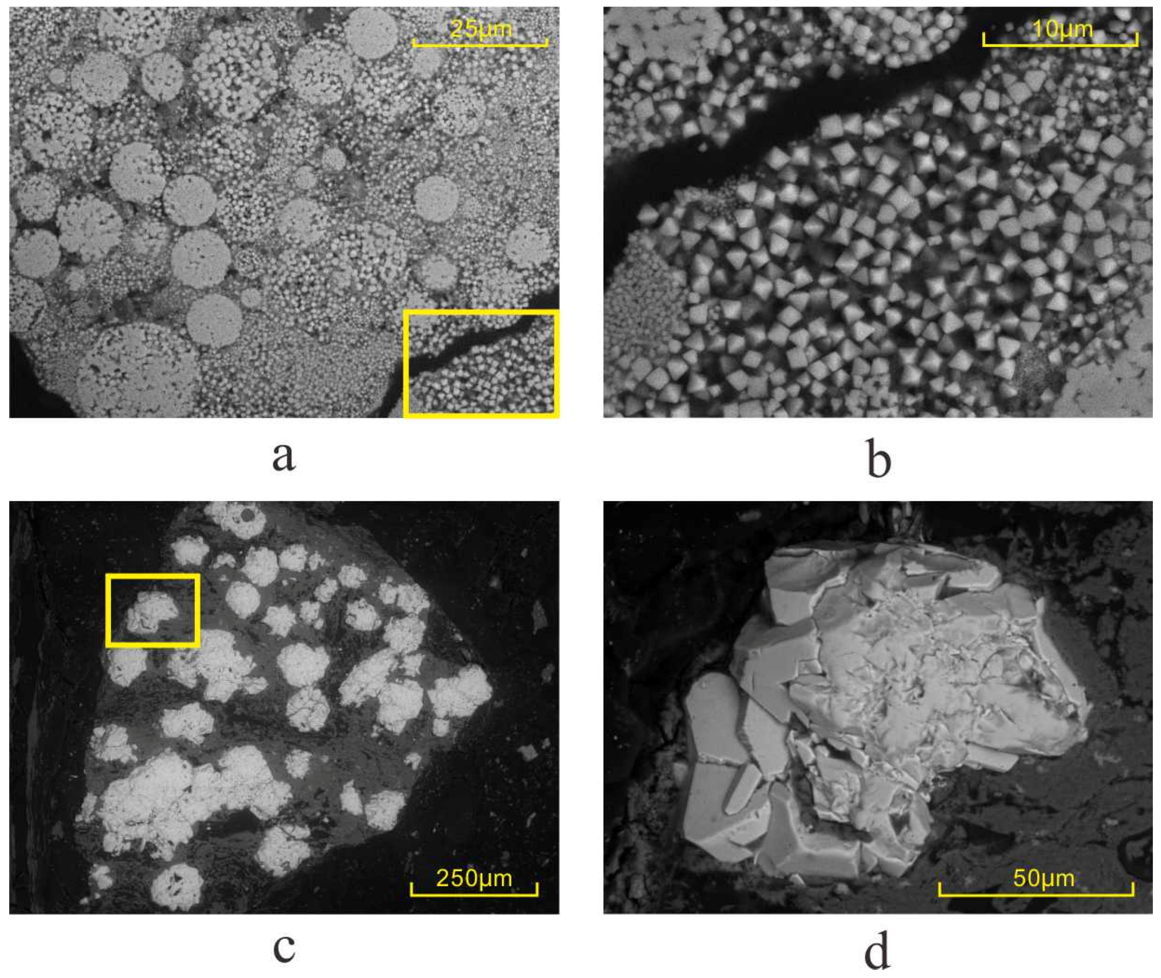 Minerals 10 00399 g006