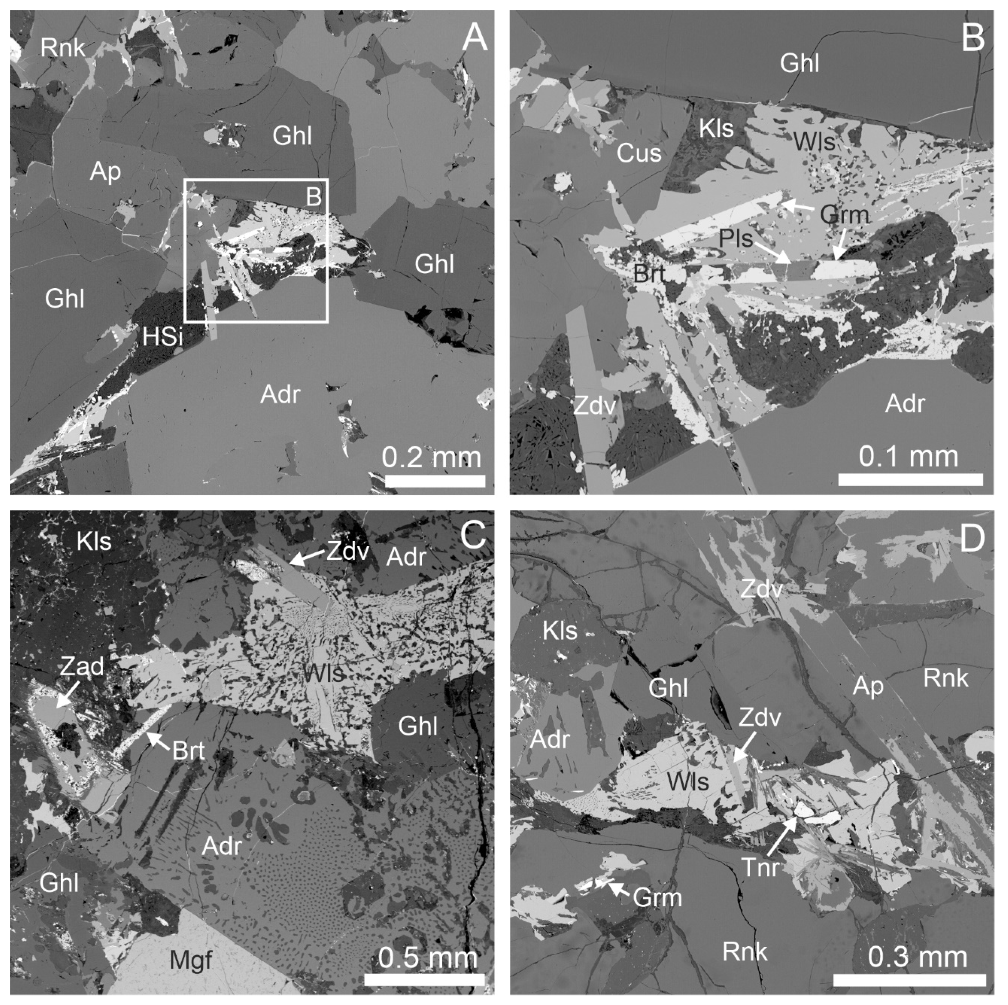 Minerals 10 00407 g003 Minerals 10 00407 g003