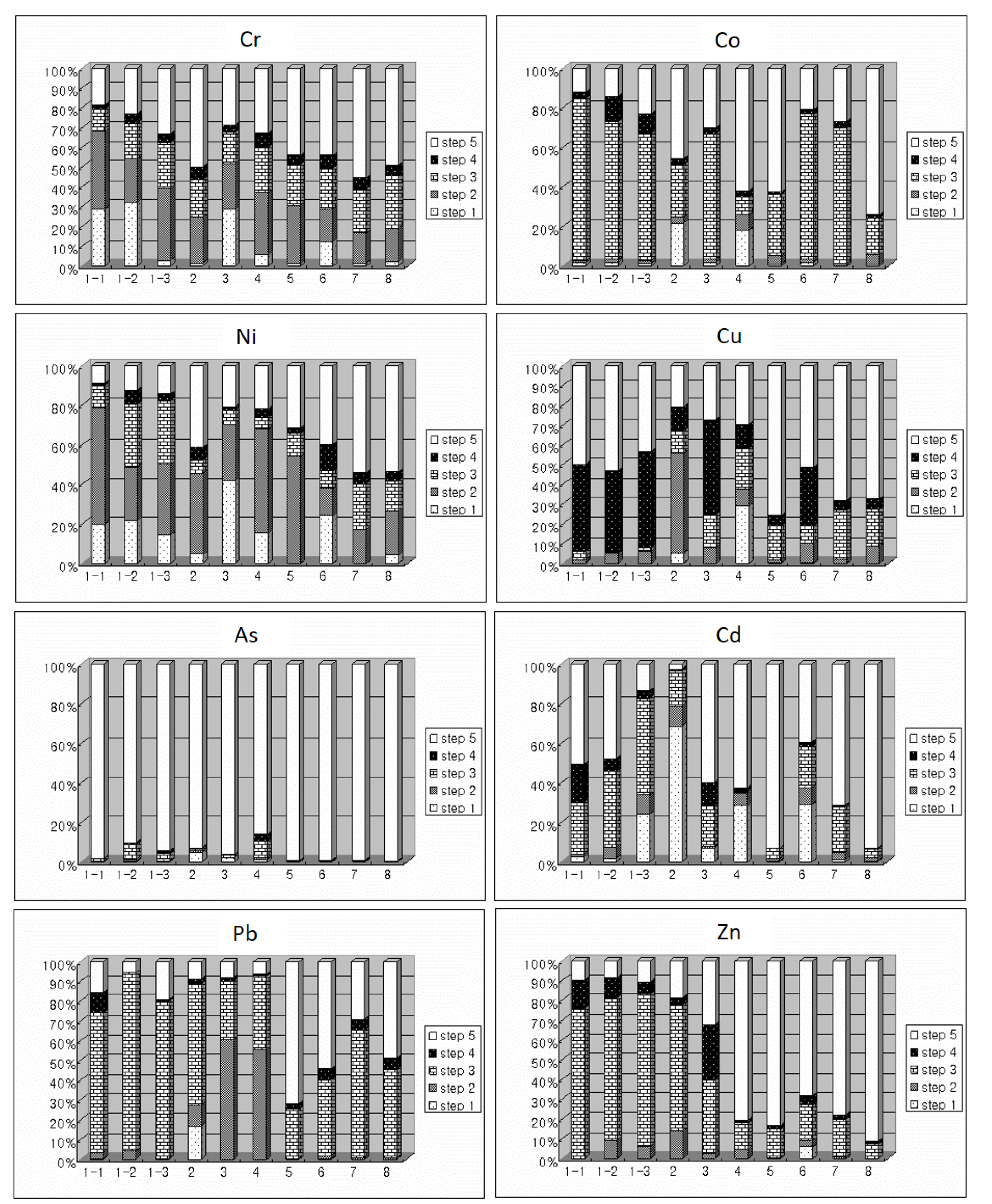 Minerals 10 00413 g004