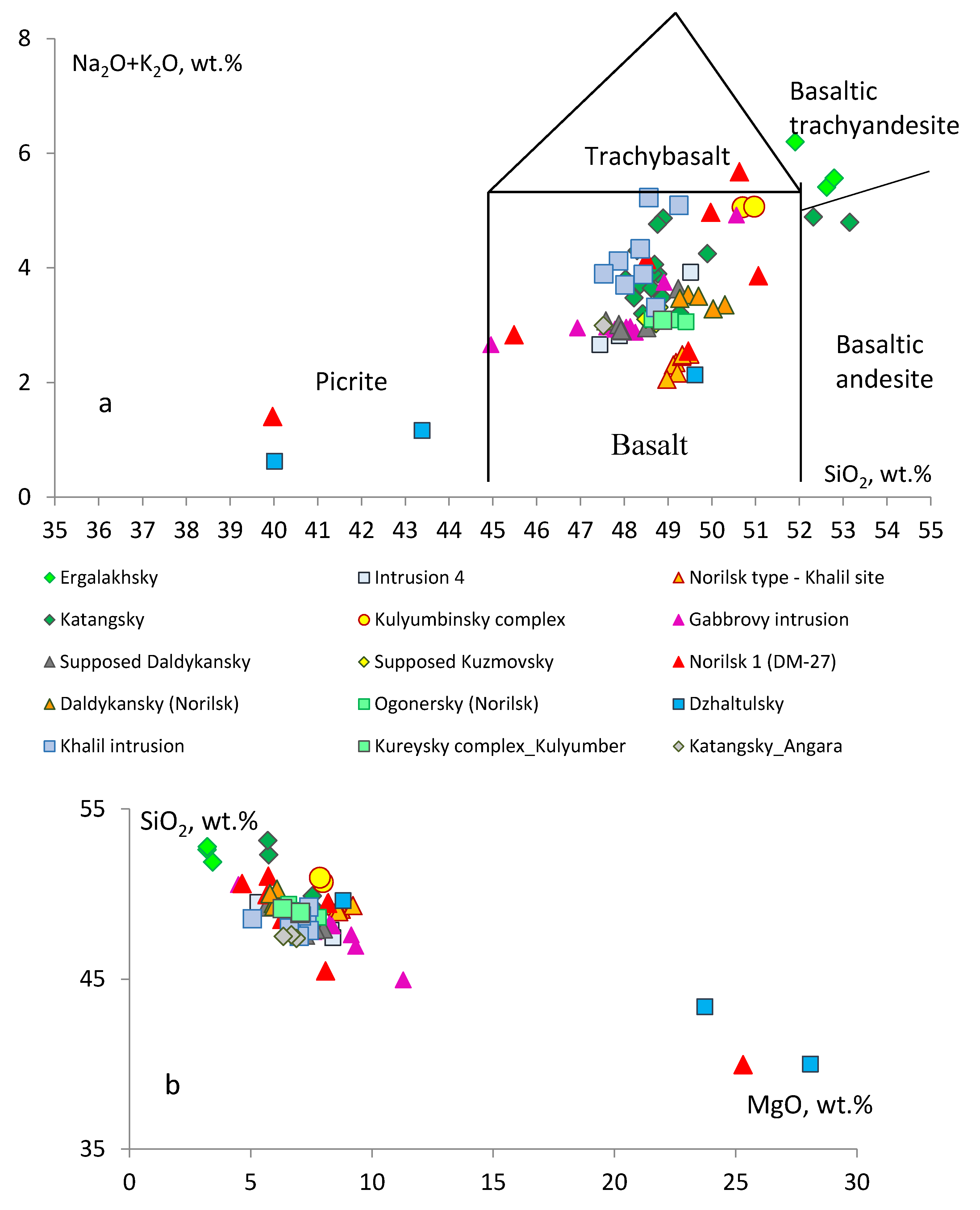 Minerals 10 00415 g007 Minerals 10 00415 g007