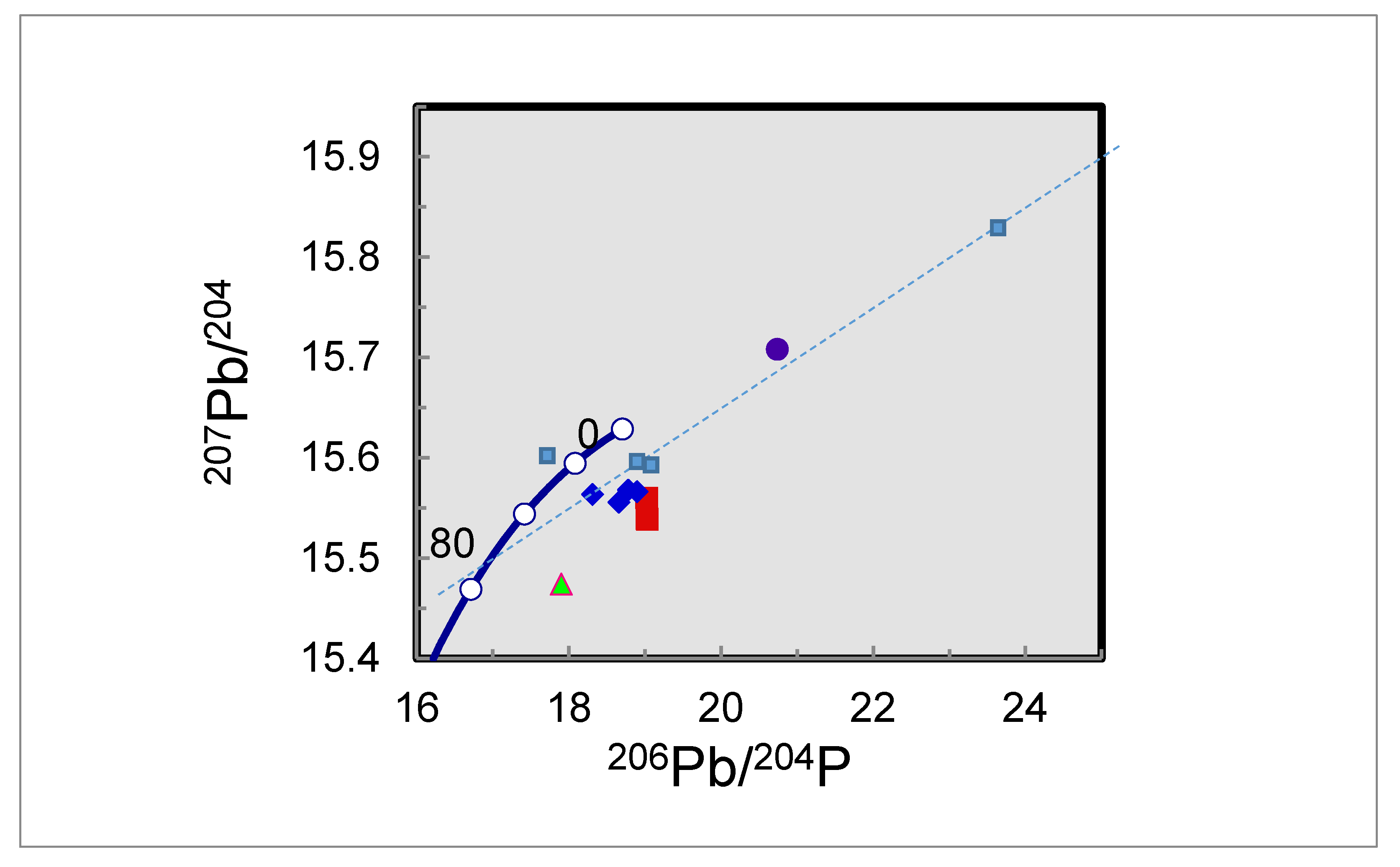 Minerals 10 00415 g013 Minerals 10 00415 g013