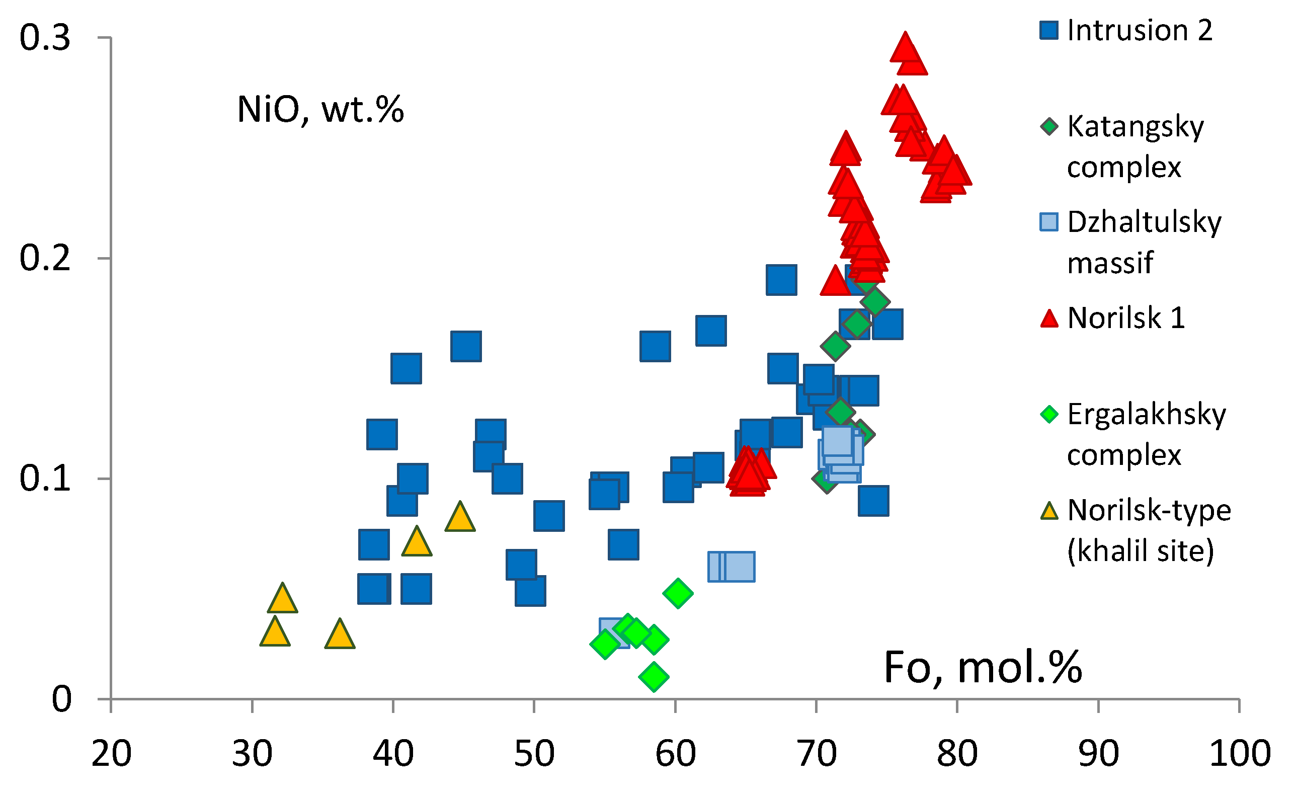 Minerals 10 00415 g015 Minerals 10 00415 g015