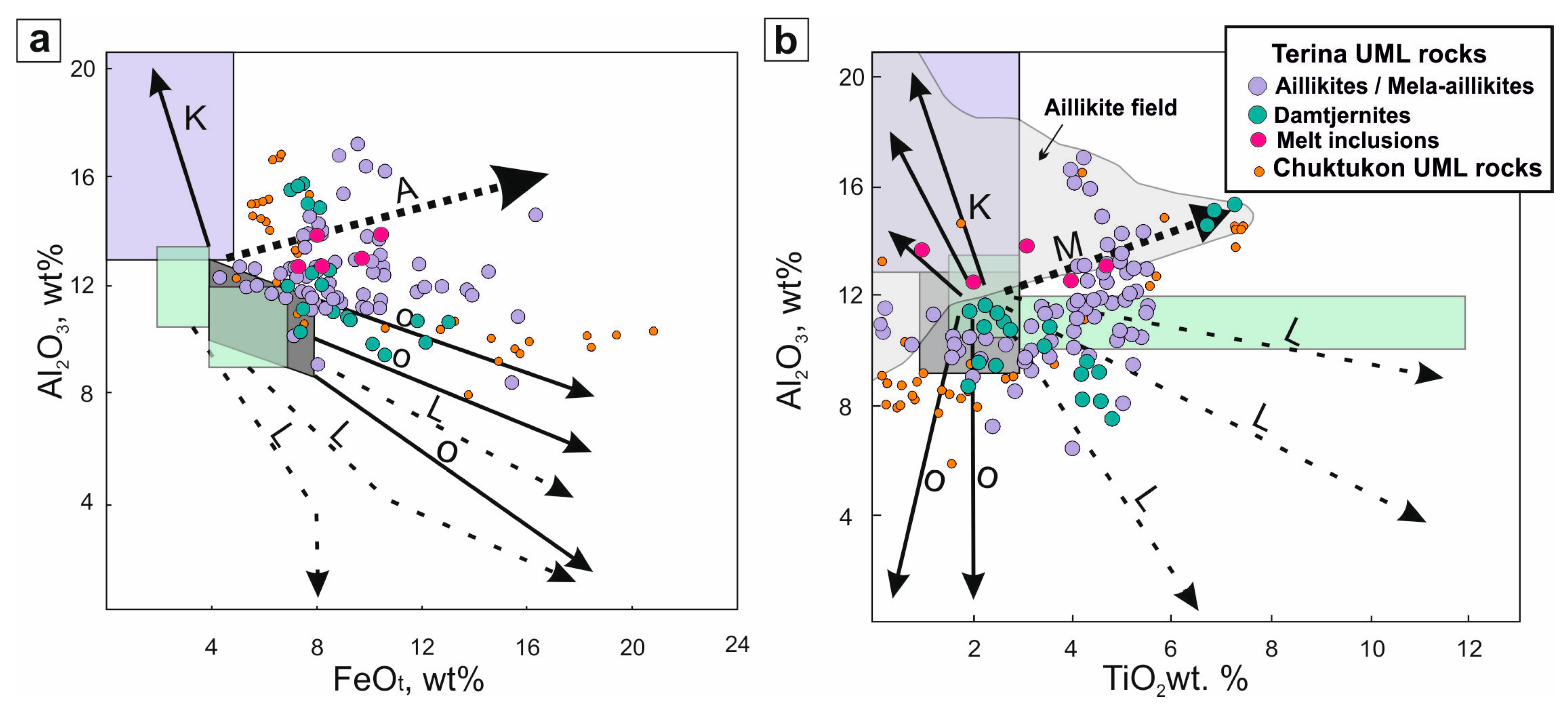 Minerals 10 00419 g006 Minerals 10 00419 g006