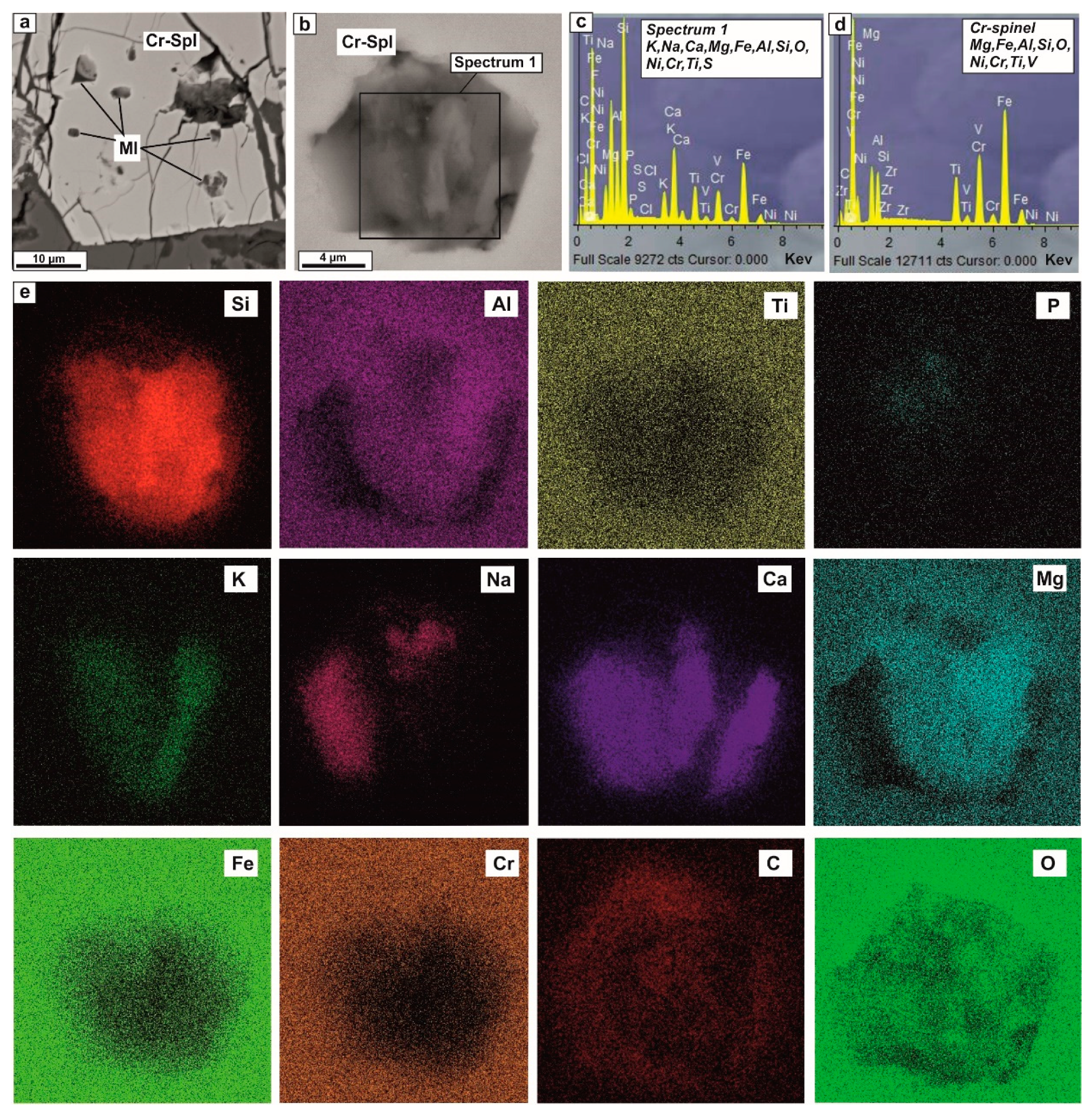 Minerals 10 00419 g011 Minerals 10 00419 g011