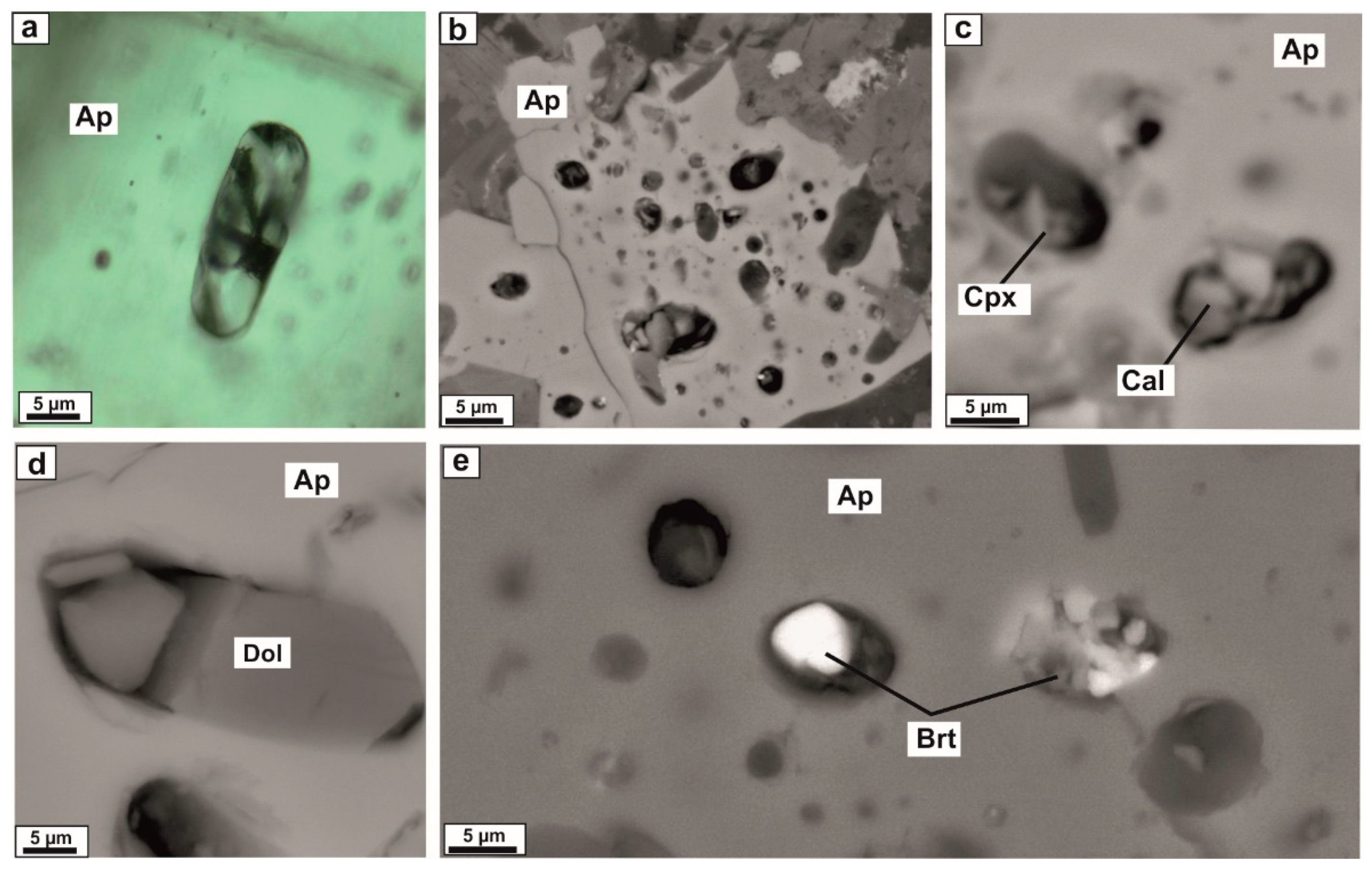 Minerals 10 00419 g012 Minerals 10 00419 g012