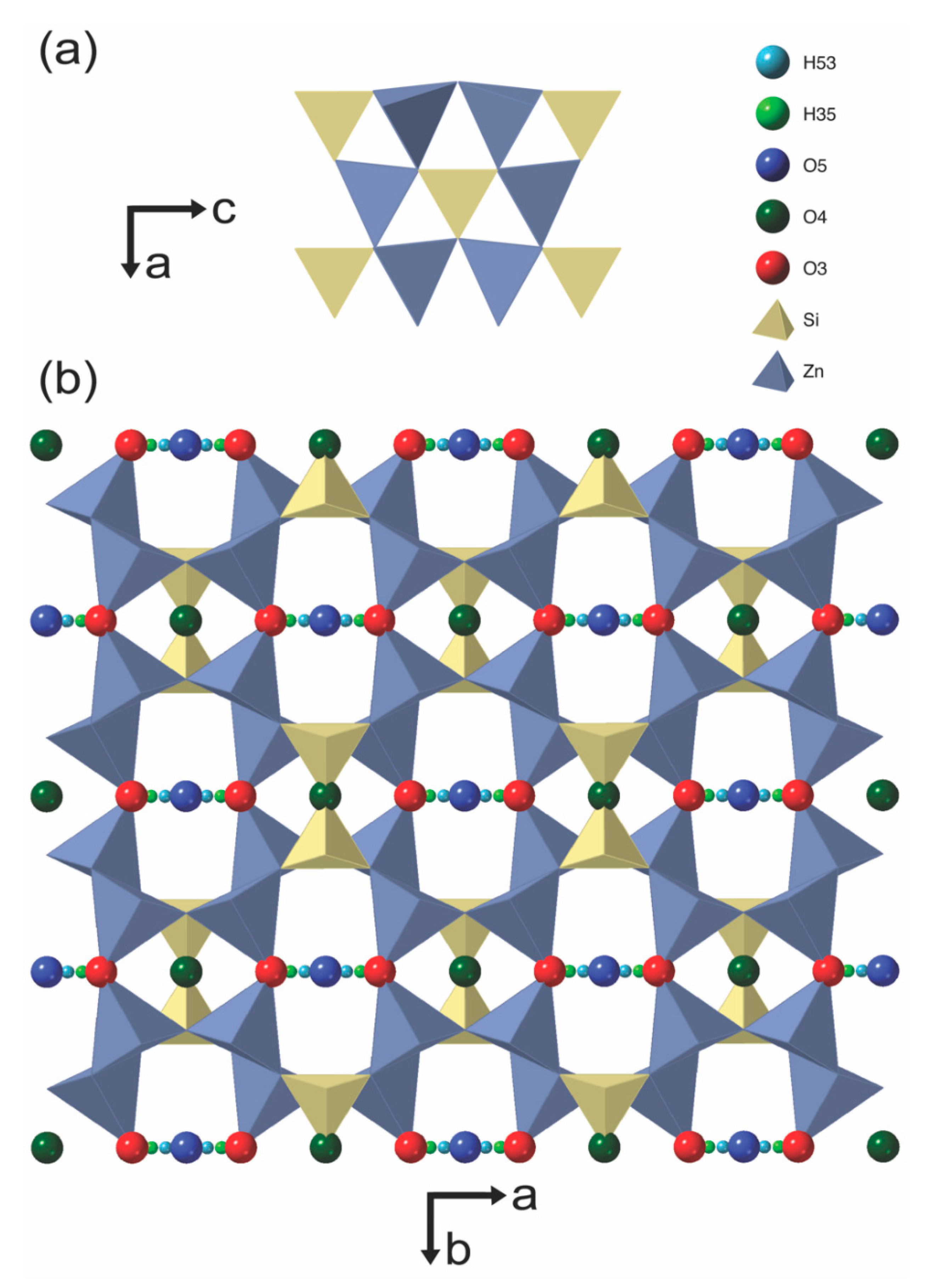 Minerals 10 00425 g001 Minerals 10 00425 g001