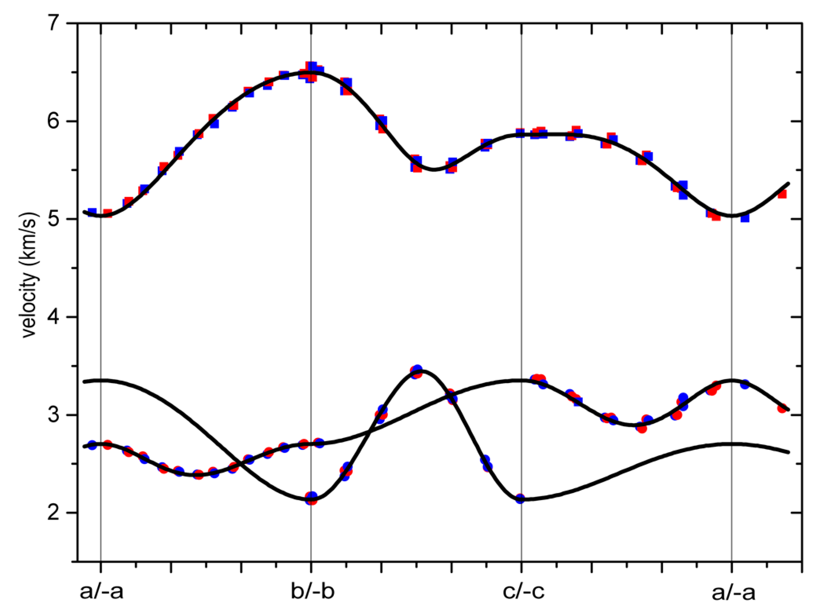 Minerals 10 00425 g002 Minerals 10 00425 g002