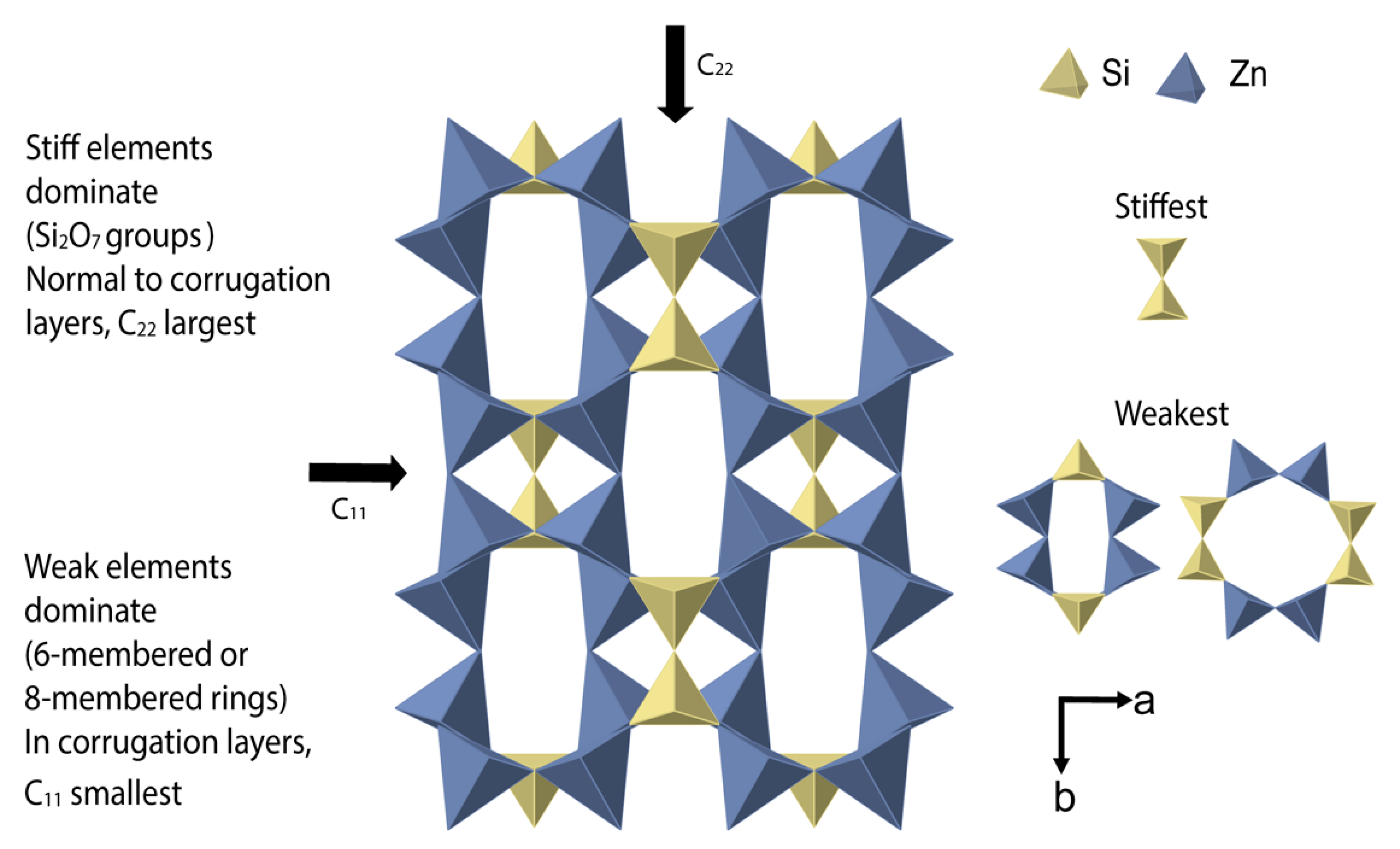 Minerals 10 00425 g003 Minerals 10 00425 g003