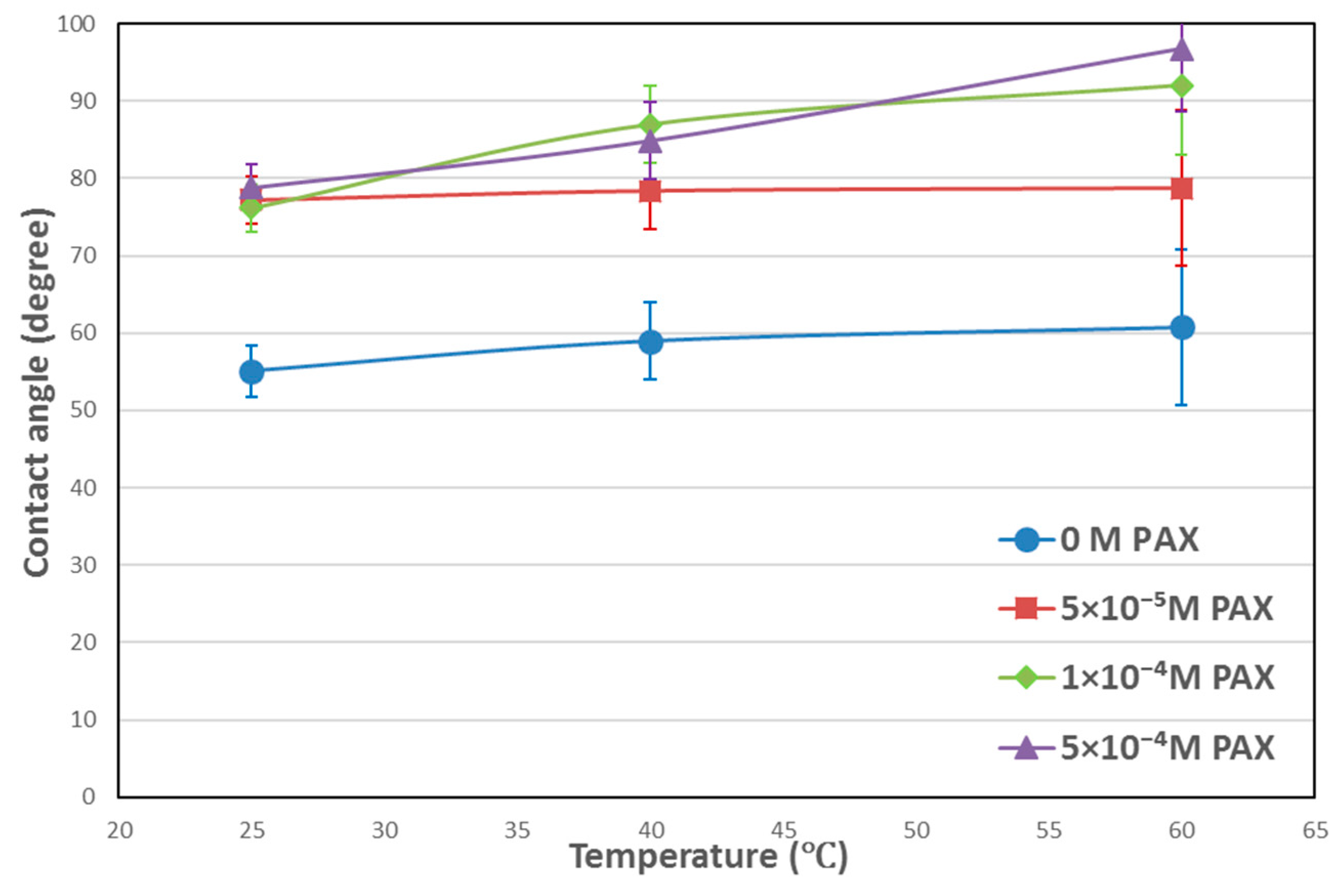 Minerals 10 00426 g002