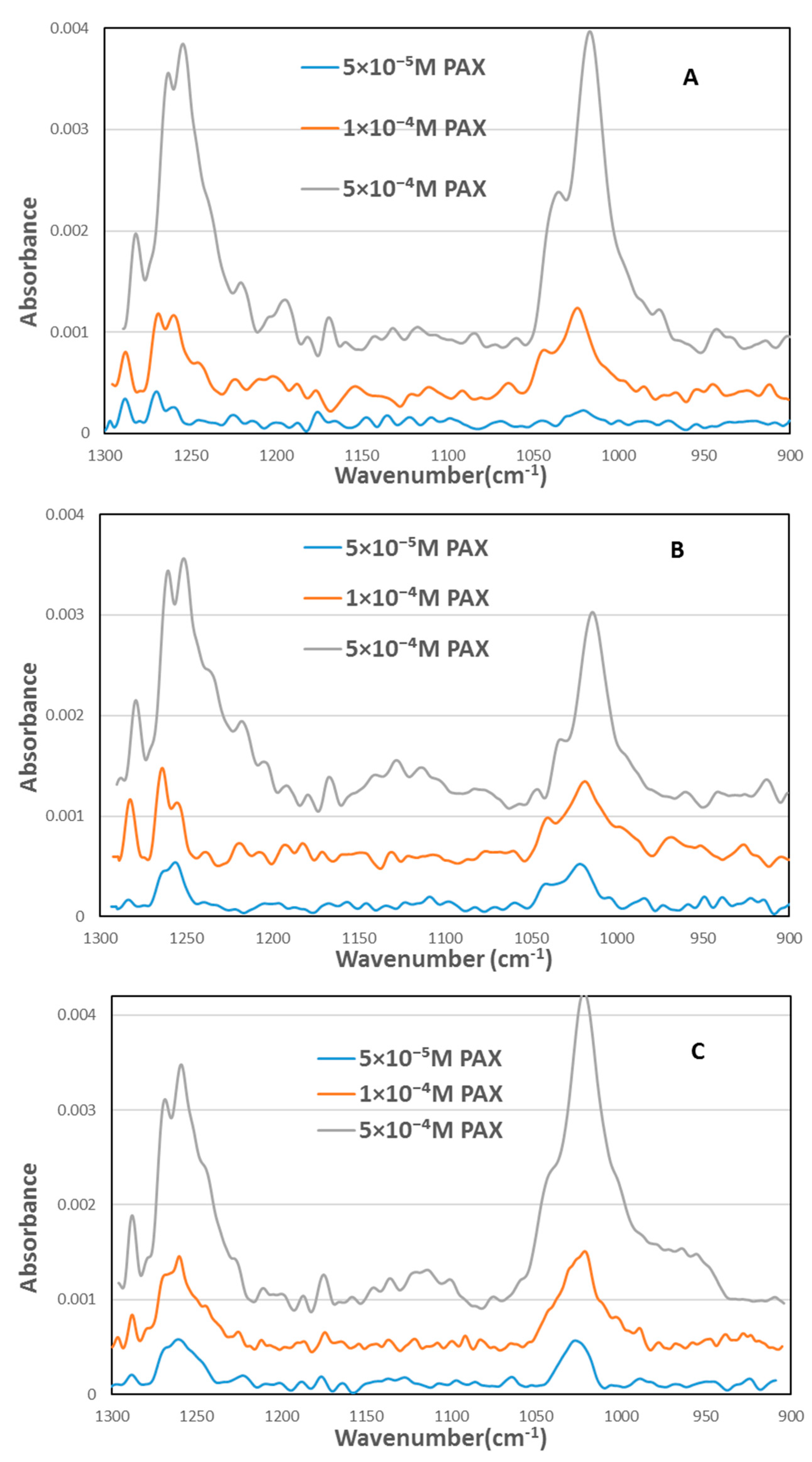 Minerals 10 00426 g003