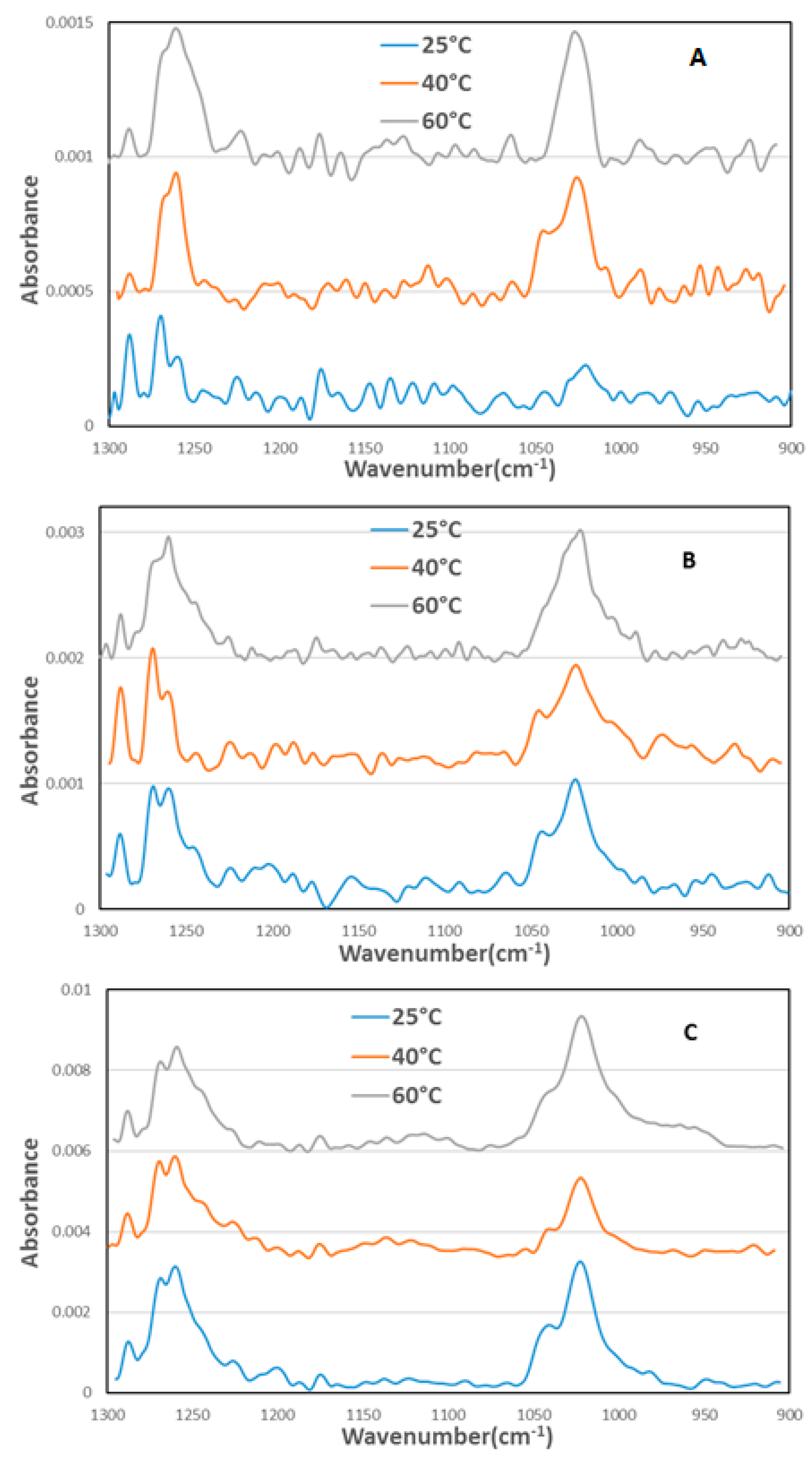 Minerals 10 00426 g004