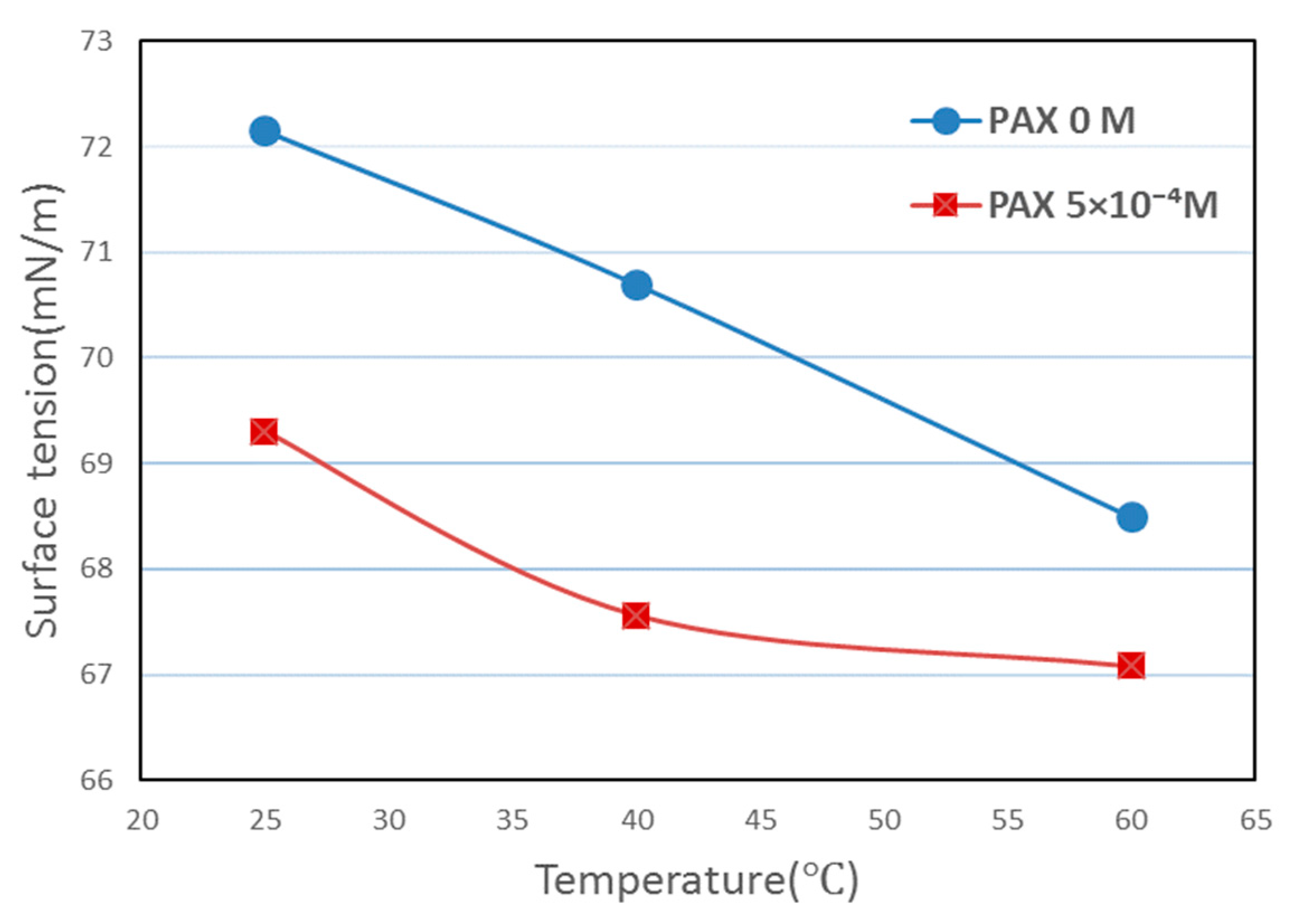 Minerals 10 00426 g007