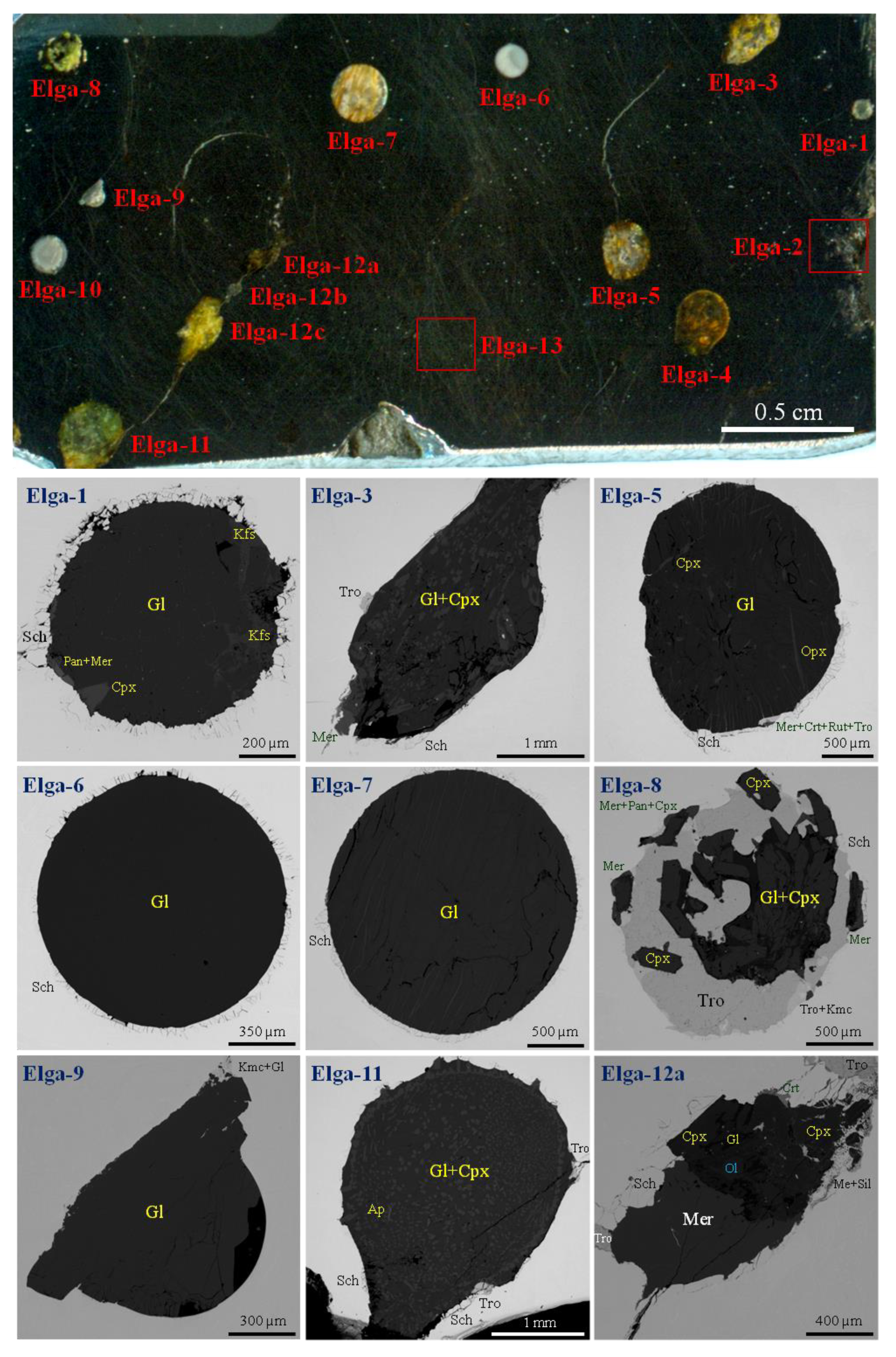Minerals 10 00437 g002 Minerals 10 00437 g002