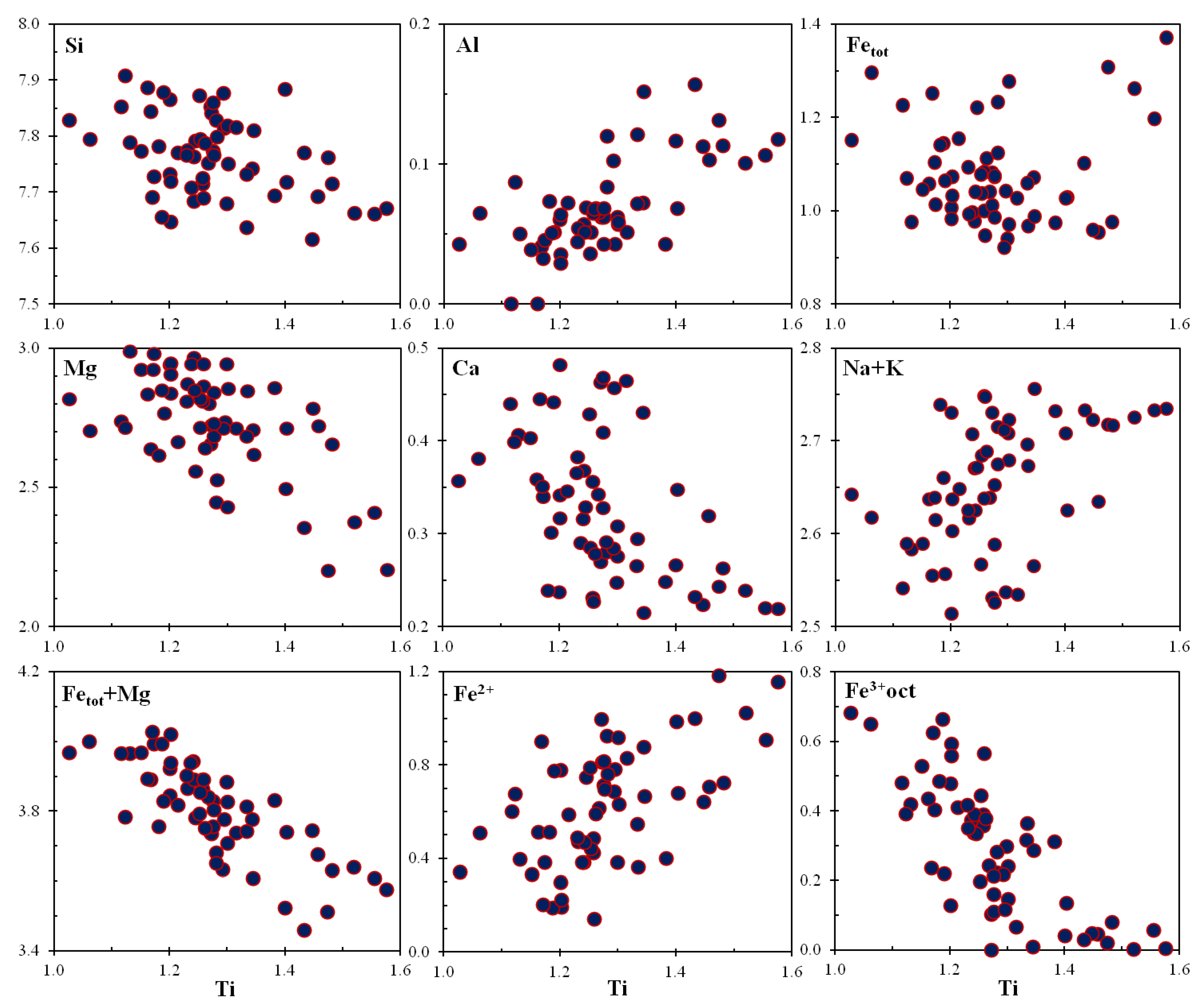 Minerals 10 00437 g010 Minerals 10 00437 g010