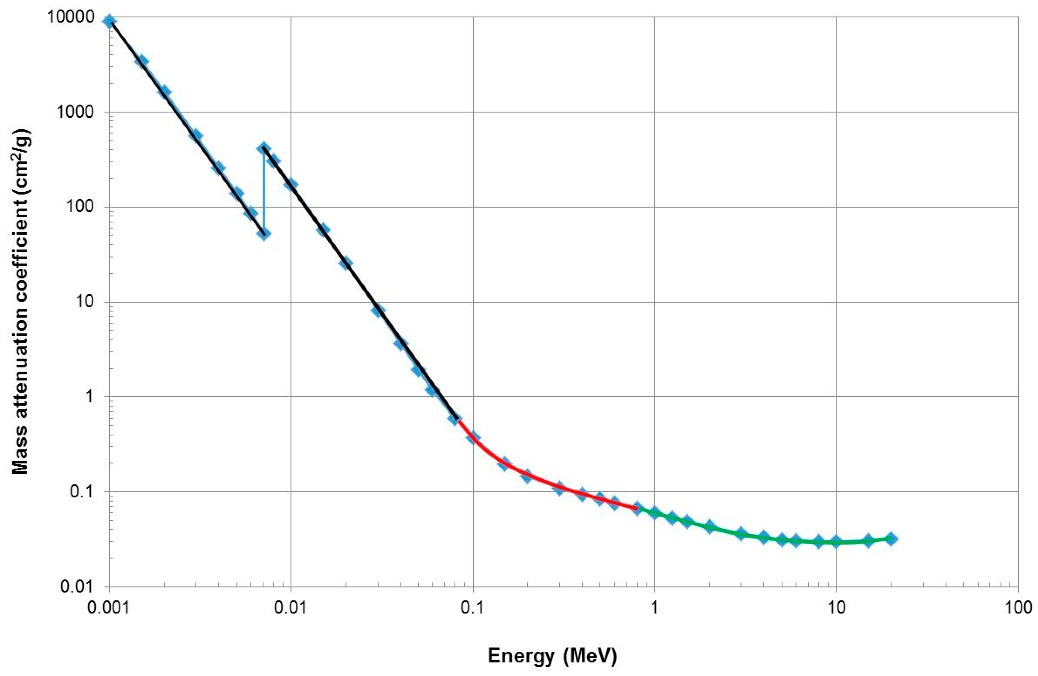 Minerals 10 00441 g003