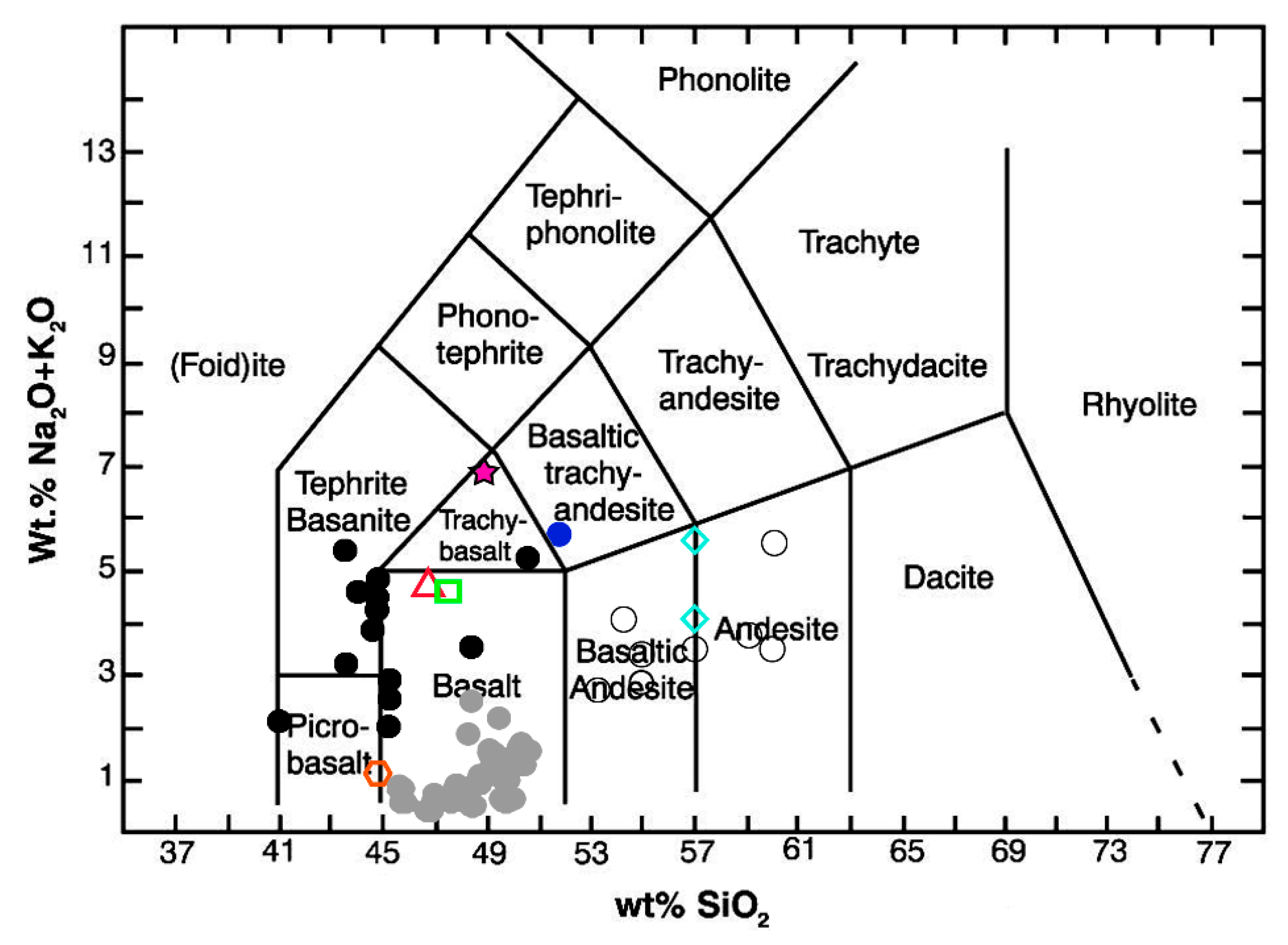 Minerals 10 00450 g004