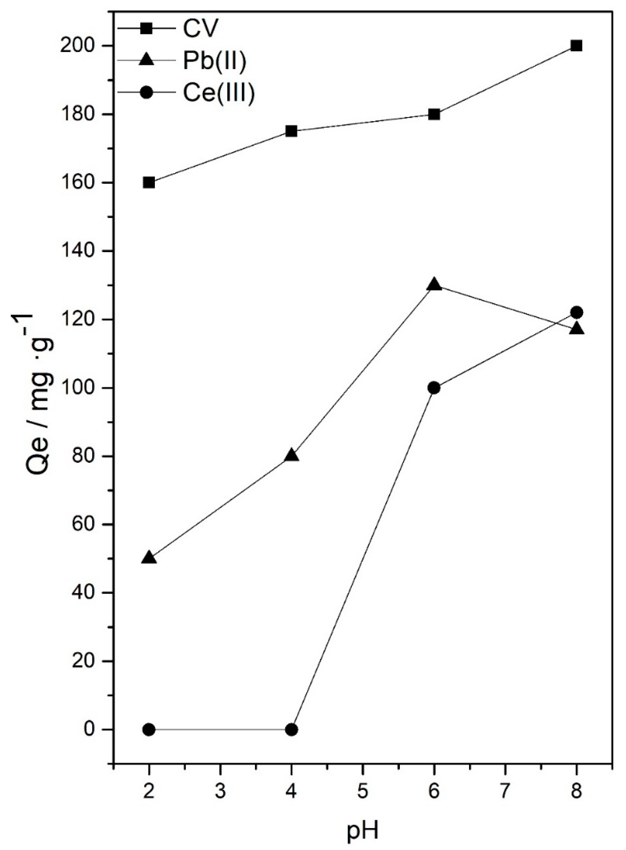 Minerals 10 00466 g003