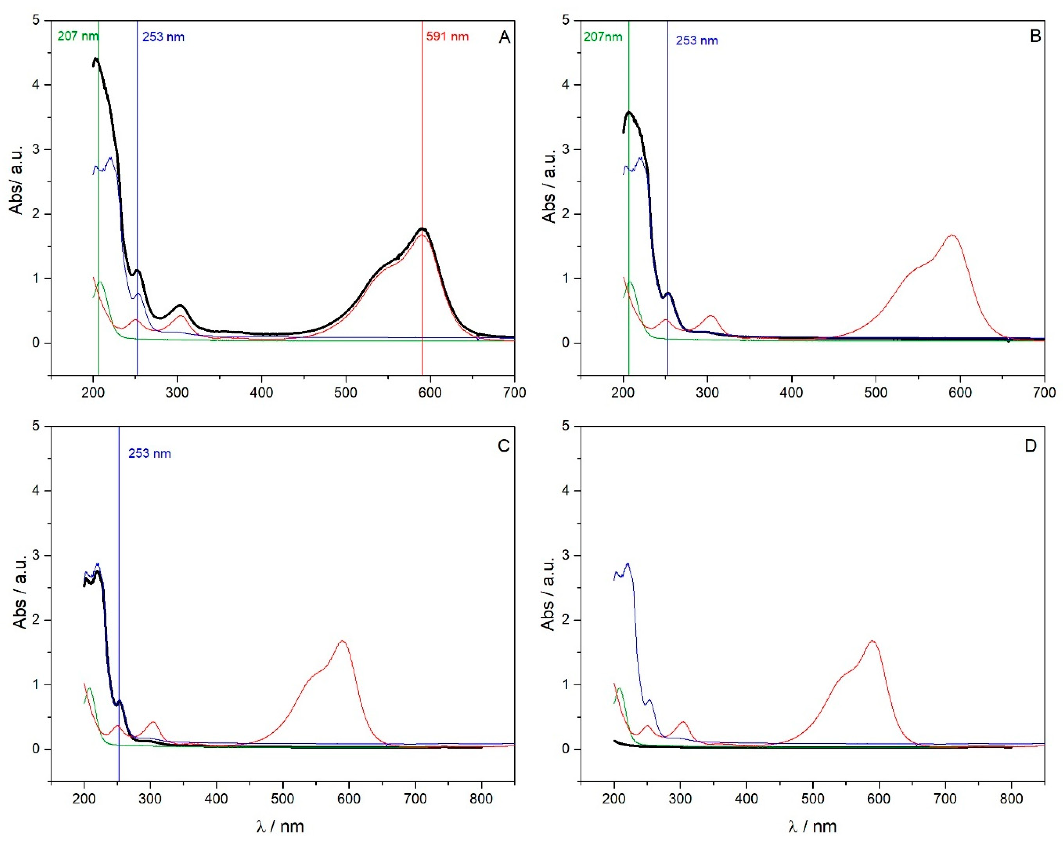 Minerals 10 00466 g011