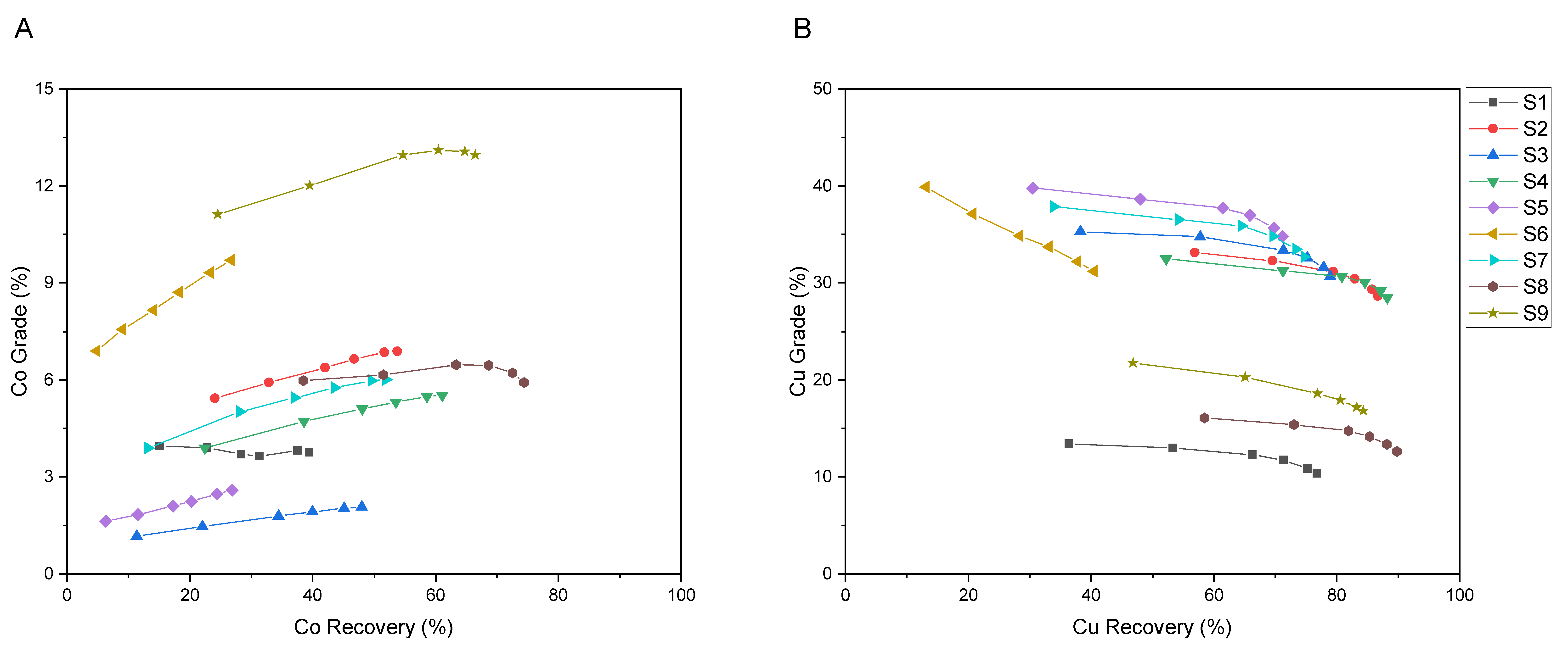 Minerals 10 00474 g005 Minerals 10 00474 g005