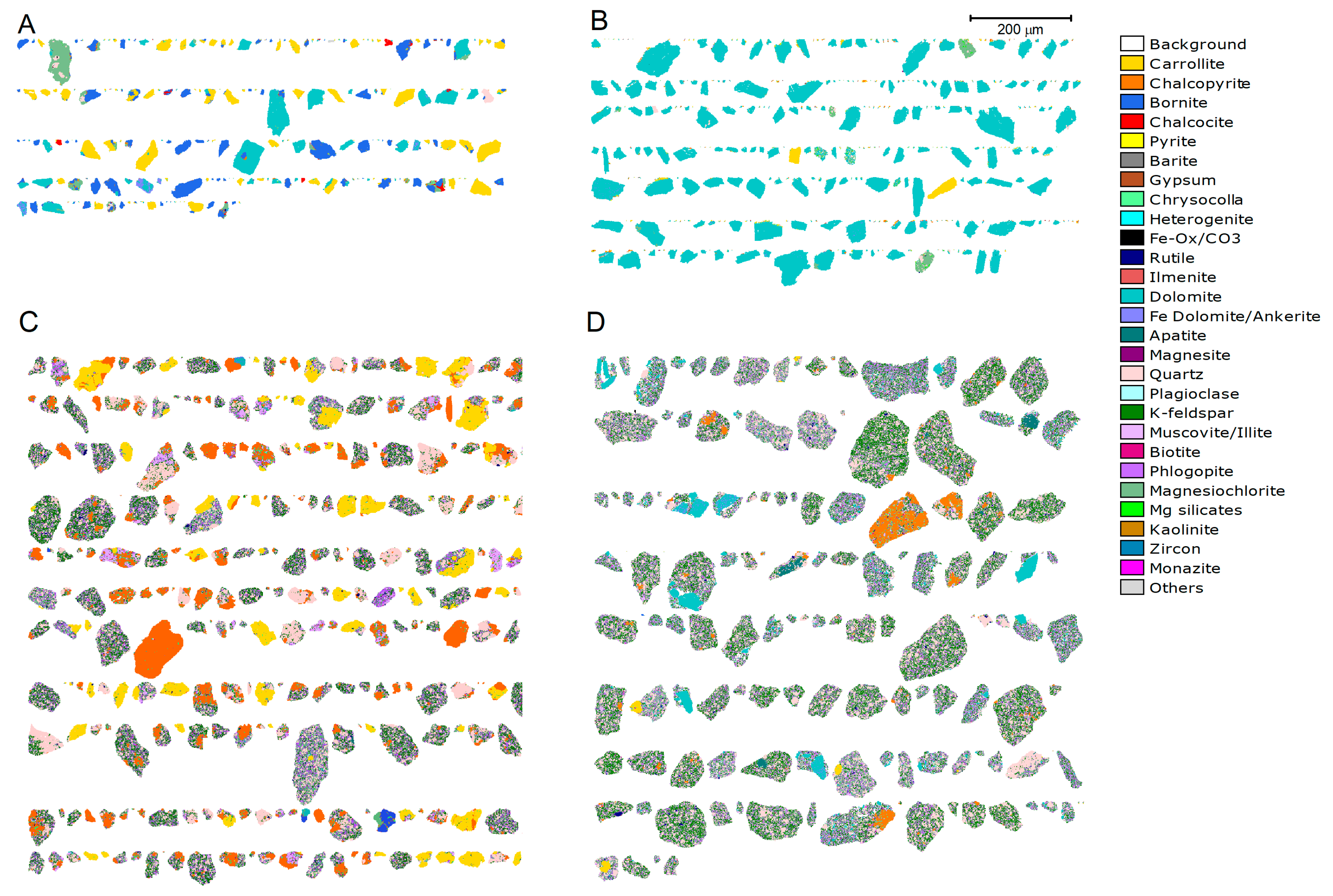Minerals 10 00474 g008 Minerals 10 00474 g008