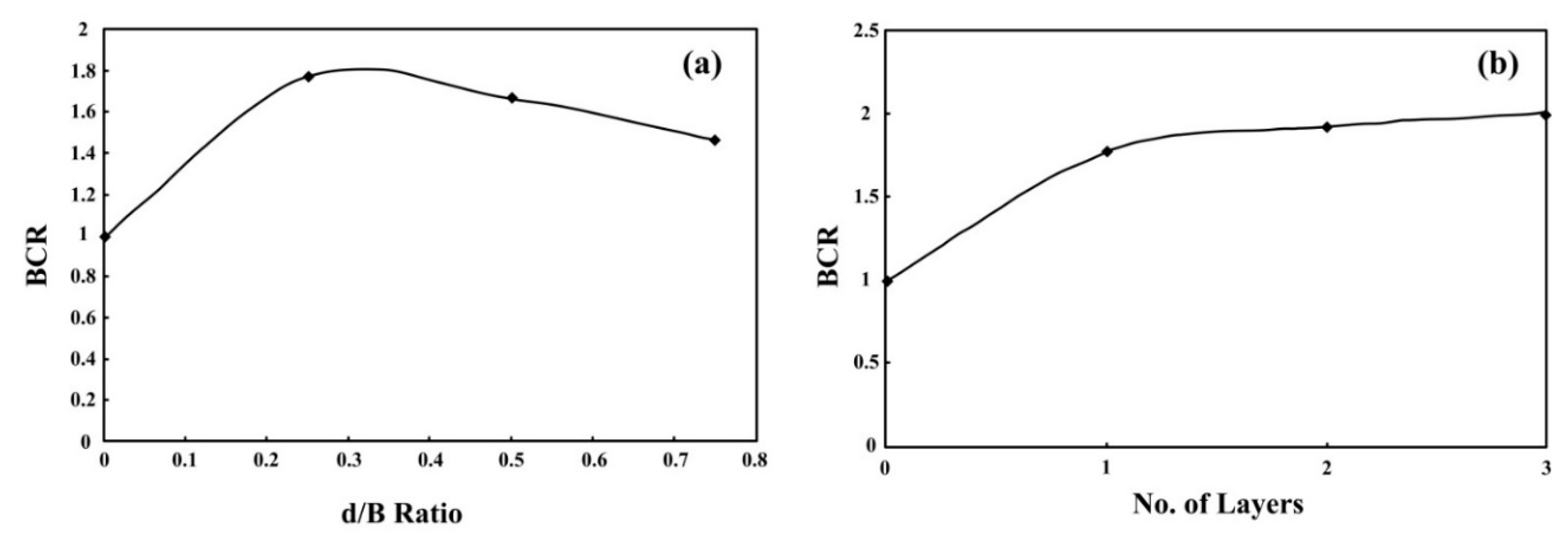 Minerals 10 00479 g008