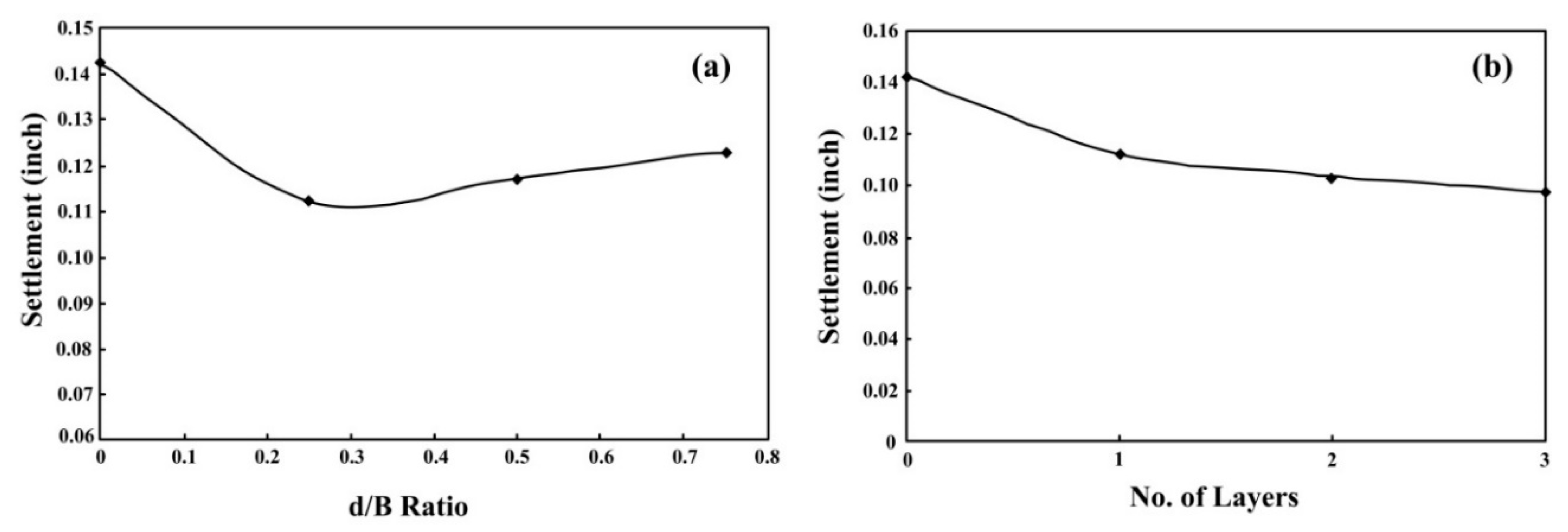 Minerals 10 00479 g009