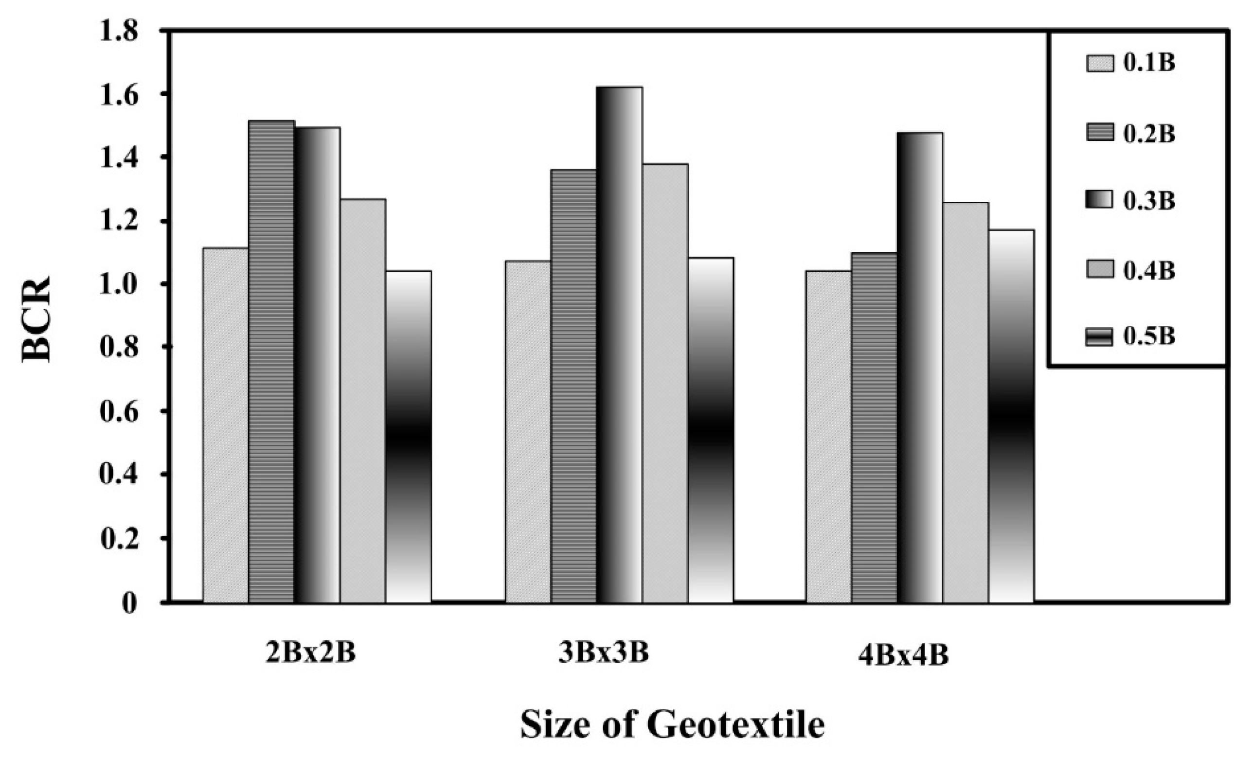 Minerals 10 00479 g010