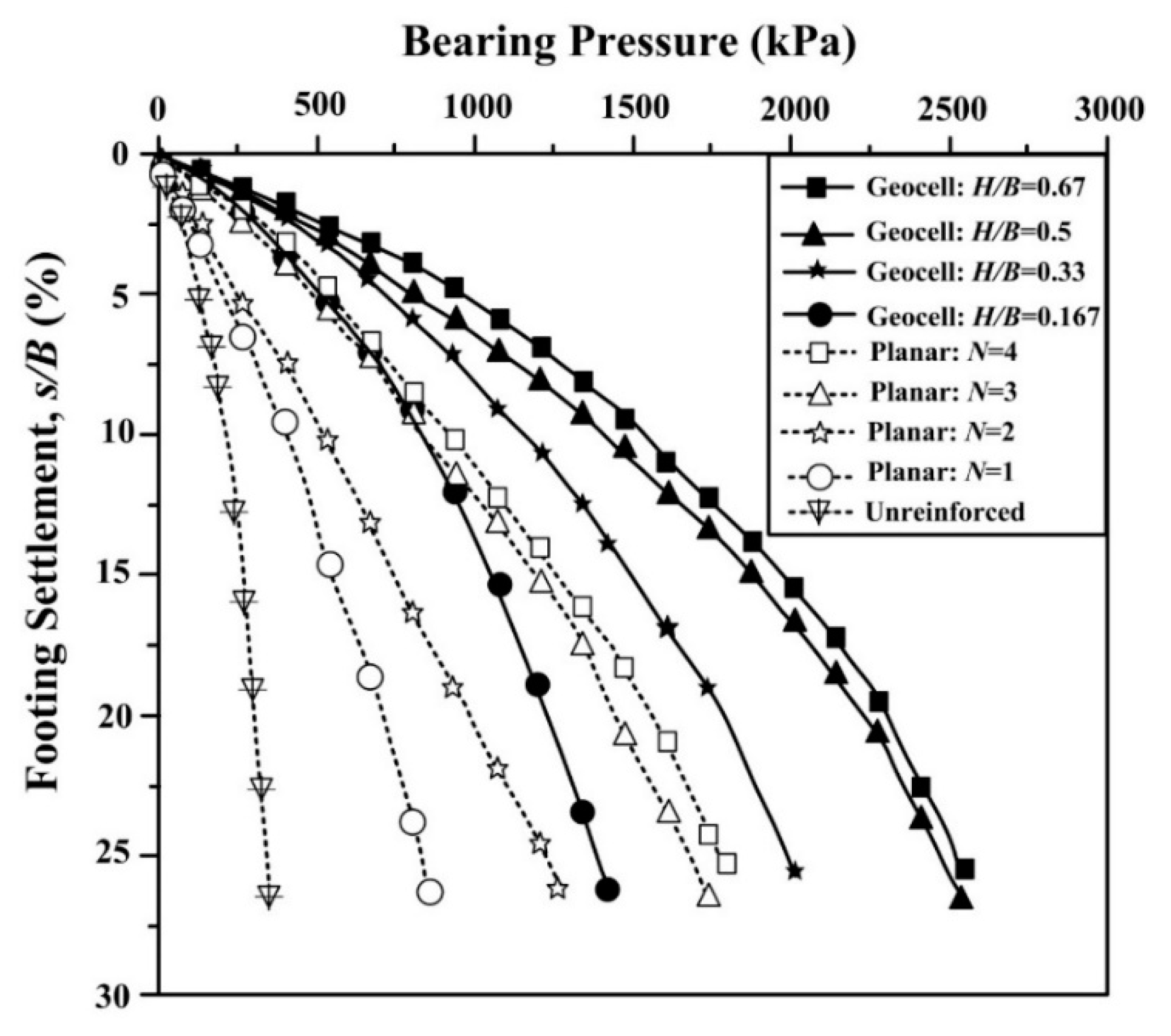 Minerals 10 00479 g011