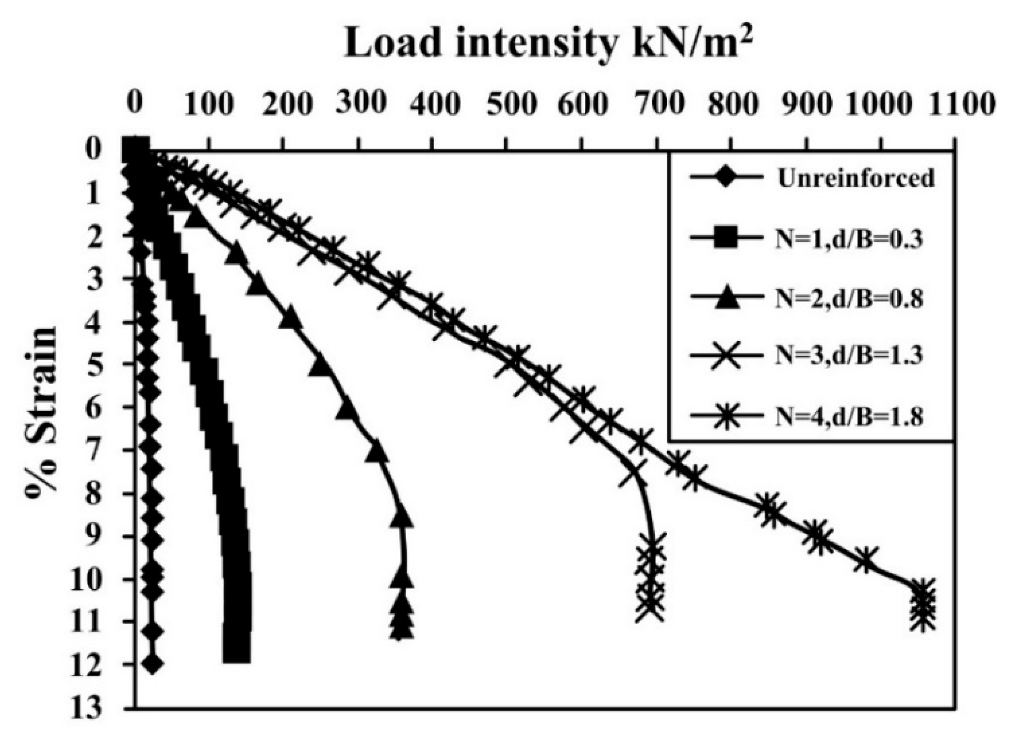 Minerals 10 00479 g012