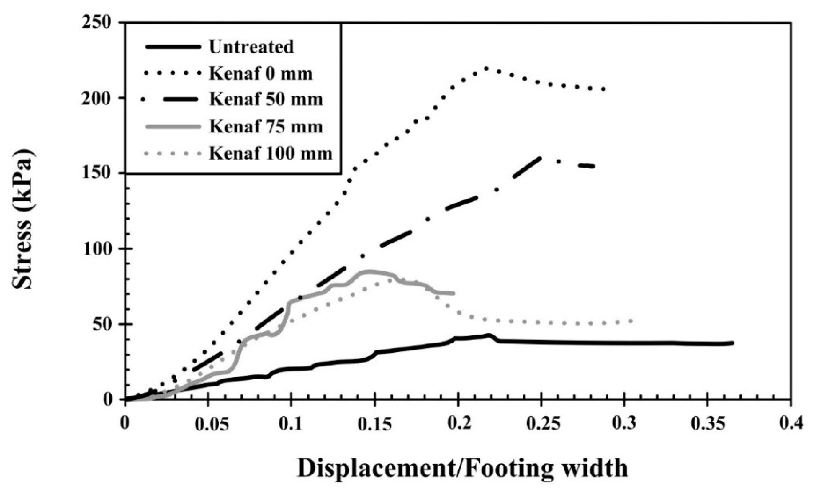 Minerals 10 00479 g018