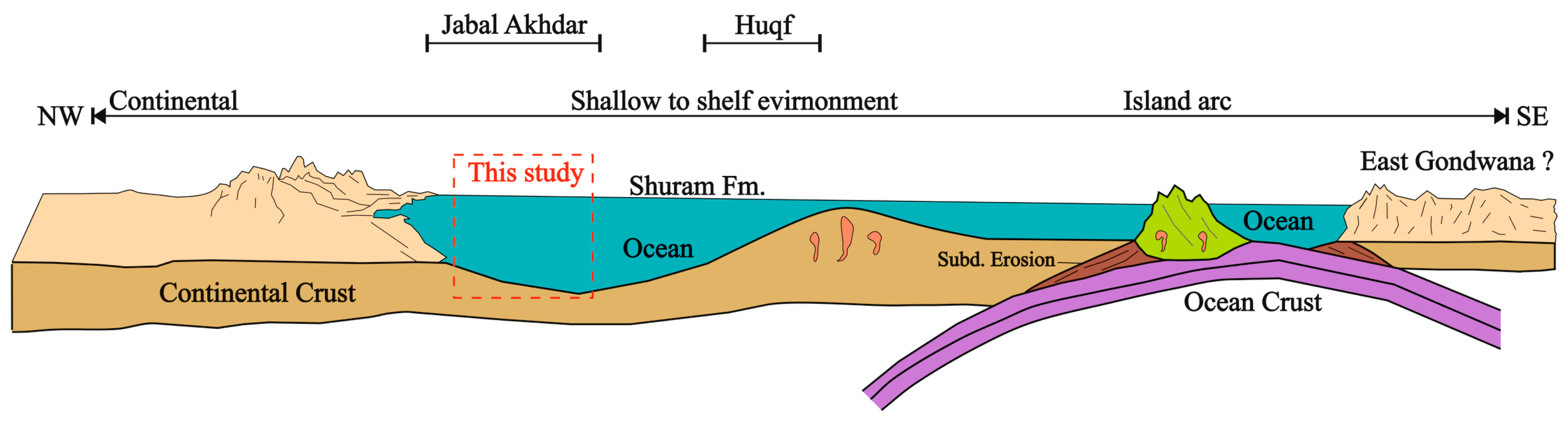 Minerals 10 00511 g005