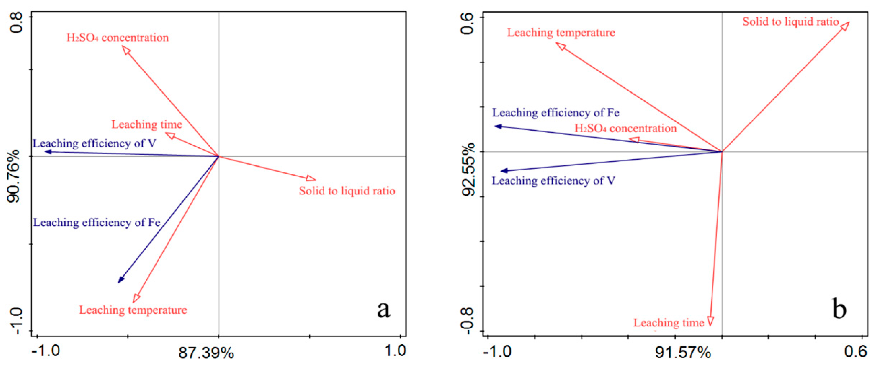 Minerals 10 00526 g003 Minerals 10 00526 g003