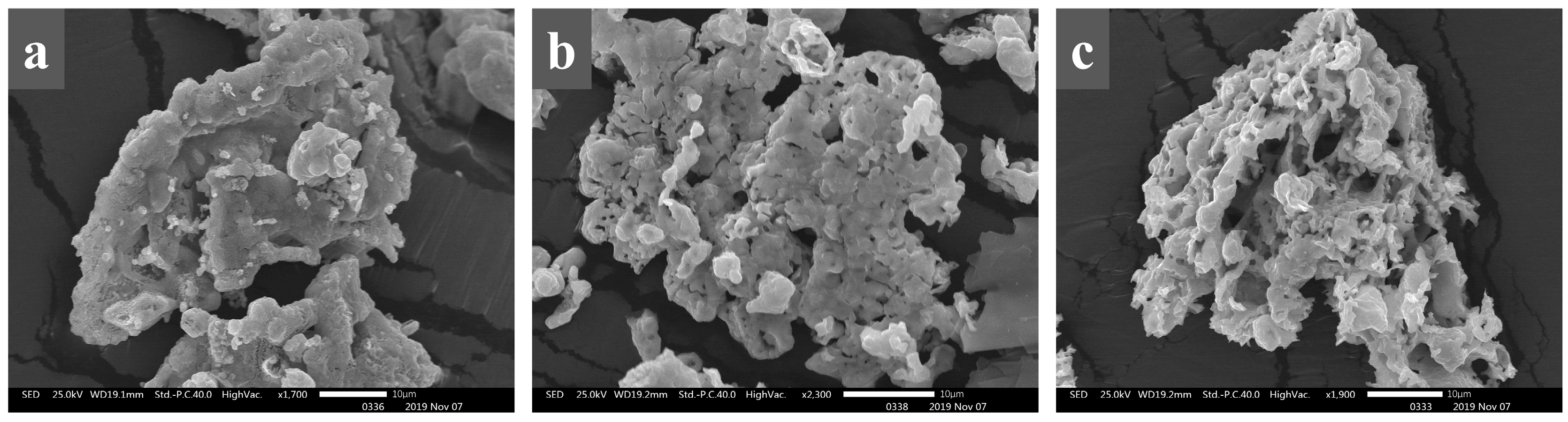 Minerals 10 00526 g006 Minerals 10 00526 g006