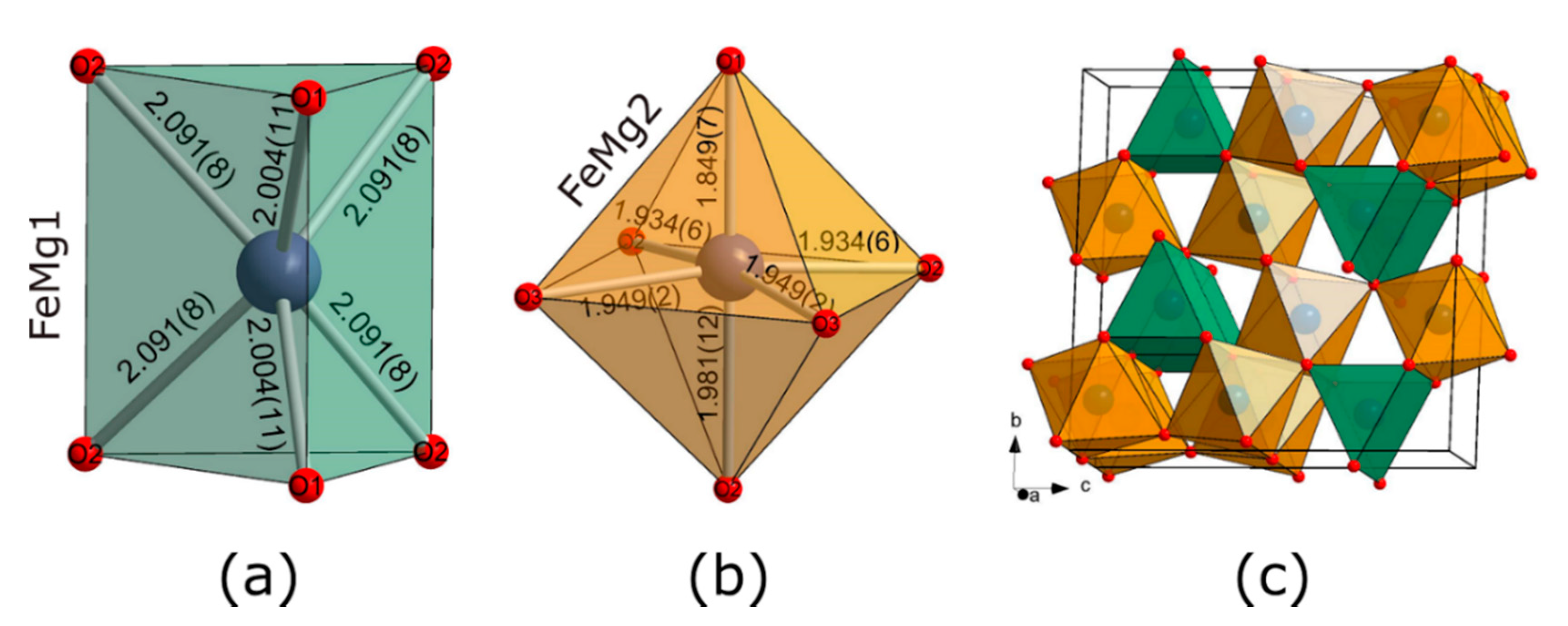 Minerals 10 00542 g003 Minerals 10 00542 g003